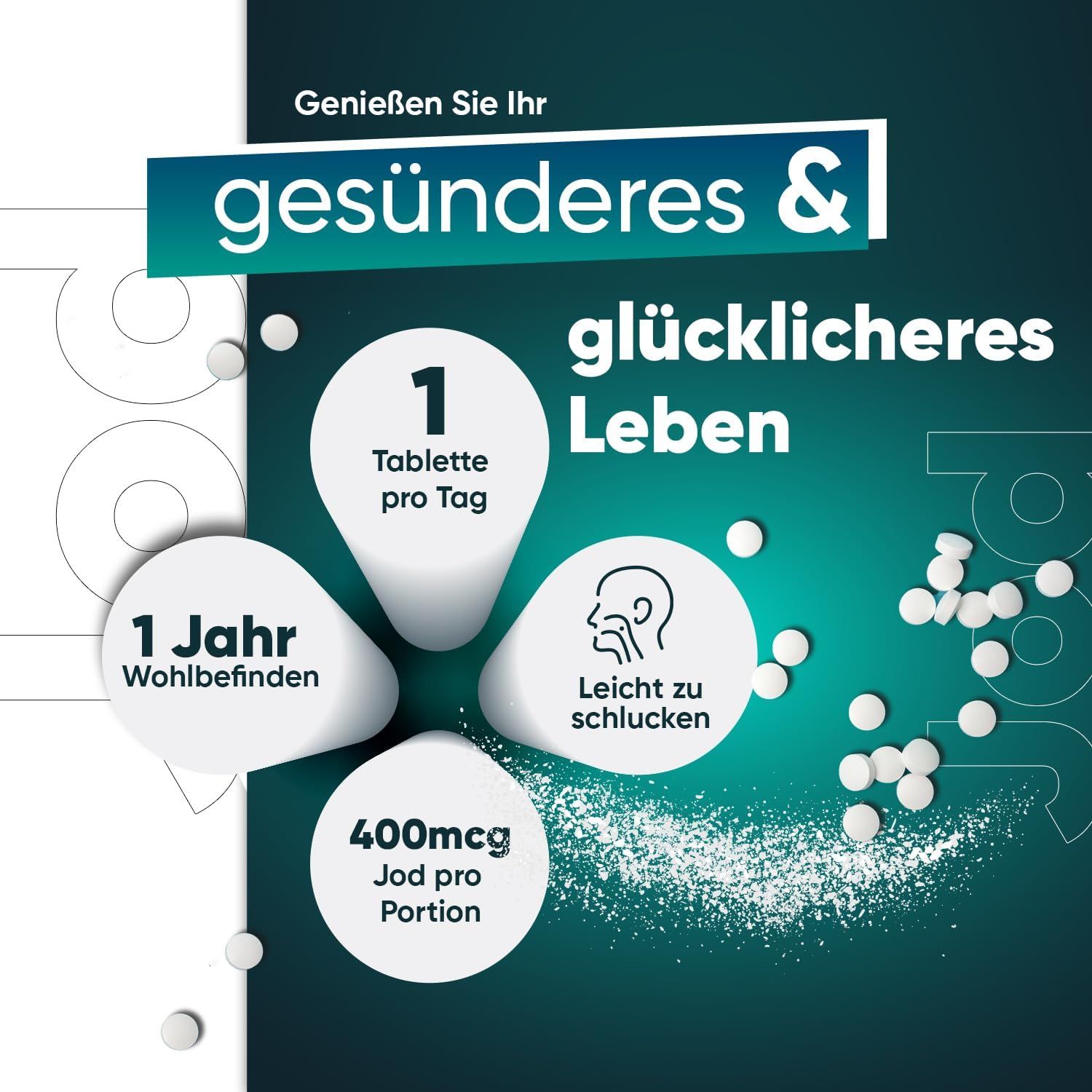 Afbeelding met tabletten en iconen. Tekst: Geniet van een gezonder en gelukkiger leven. Iconen: 1 tablet per dag, gemakkelijk te slikken.