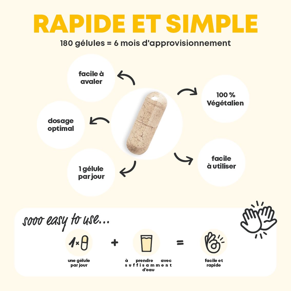Graphique avec gélule et texte expliquant la facilité d'utilisation des gélules de spermidine. 180 Gélules.