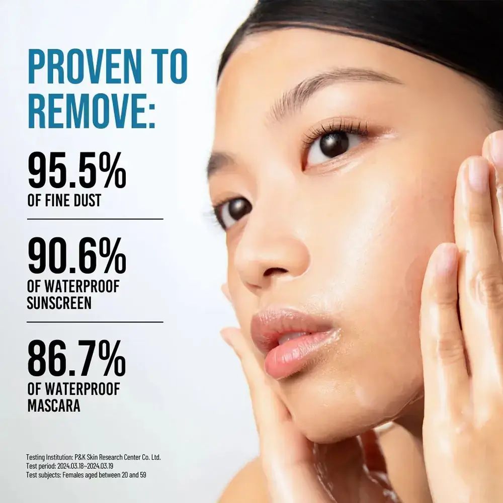 Gezicht van een vrouw. Tekst: PROVEN TO REMOVE: 95.5% OF FINE DUST, 90.6% OF WATERPROOF SUNSCREEN, 86.7% OF WATERPROOF MASCARA.