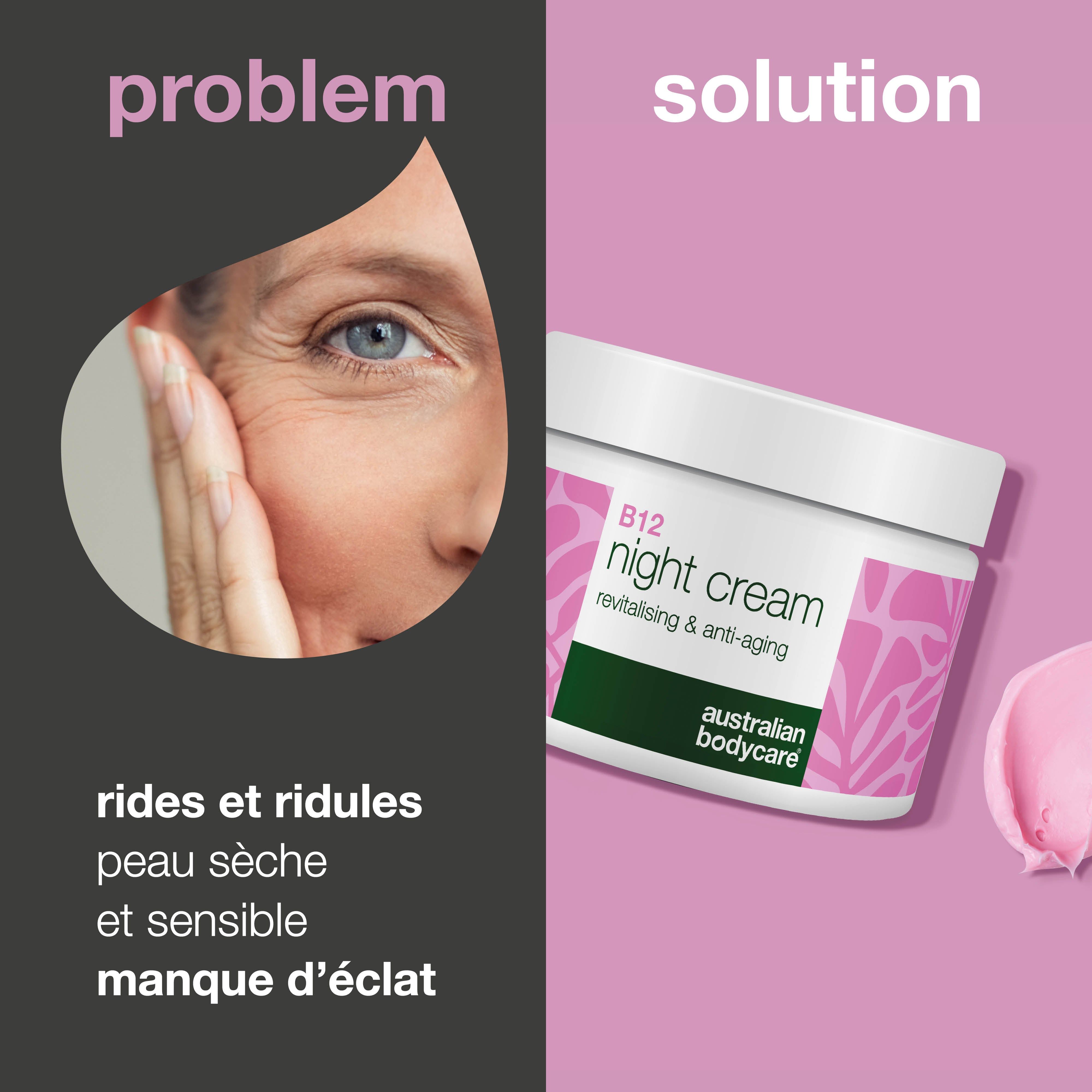 Visage d'une femme. À gauche : problème, rides, peau sèche. À droite : pot de crème de nuit B12 et goutte. Texte : B12 night cream.