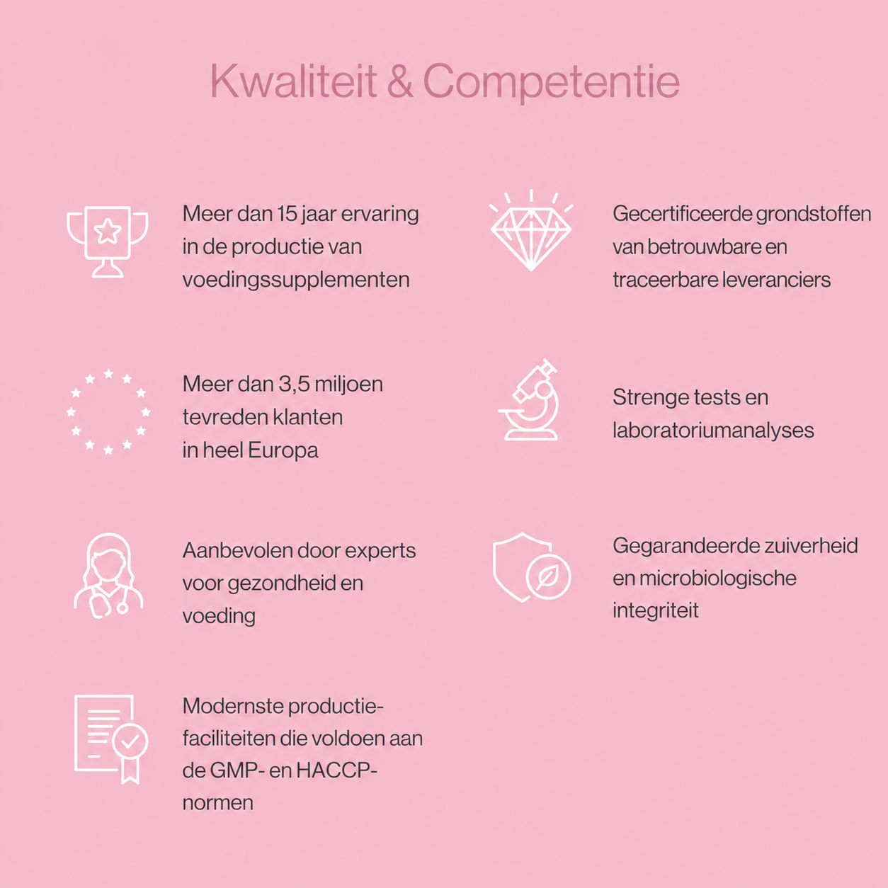 Informatie over kwaliteit en competentie: meer dan 15 jaar ervaring, gecertificeerde grondstoffen, strenge tests, 3,5 miljoen klanten, aanbevolen door experts, gegarandeerde zuiverheid, moderne productiefaciliteiten.