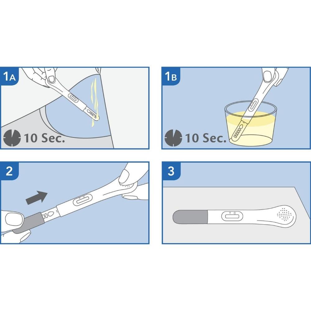 PRIMA Test Précoce de Grossesse à Domicile