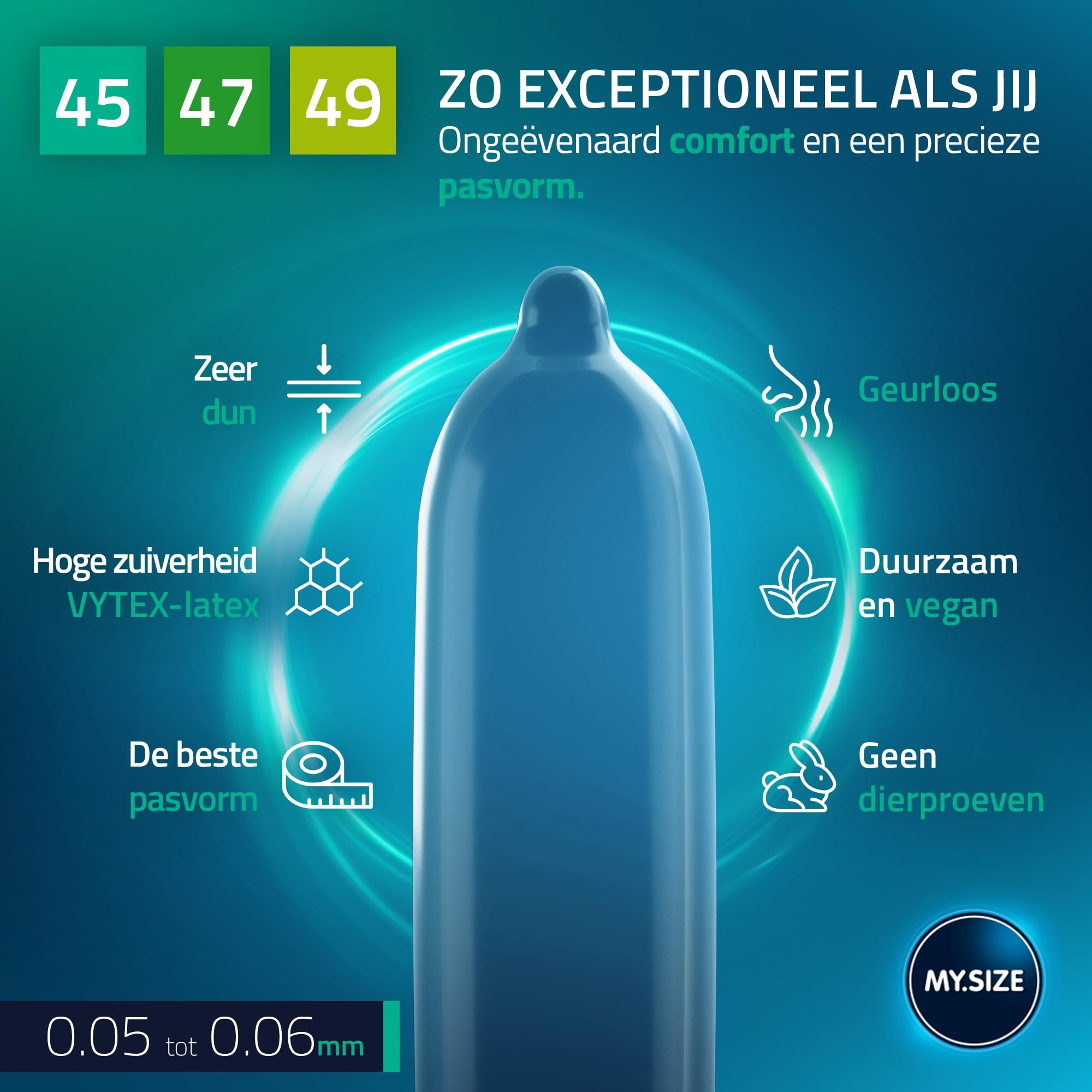 Grafiek toont My.Size PRO condoommaten (45-72mm) en een smartphone-app.