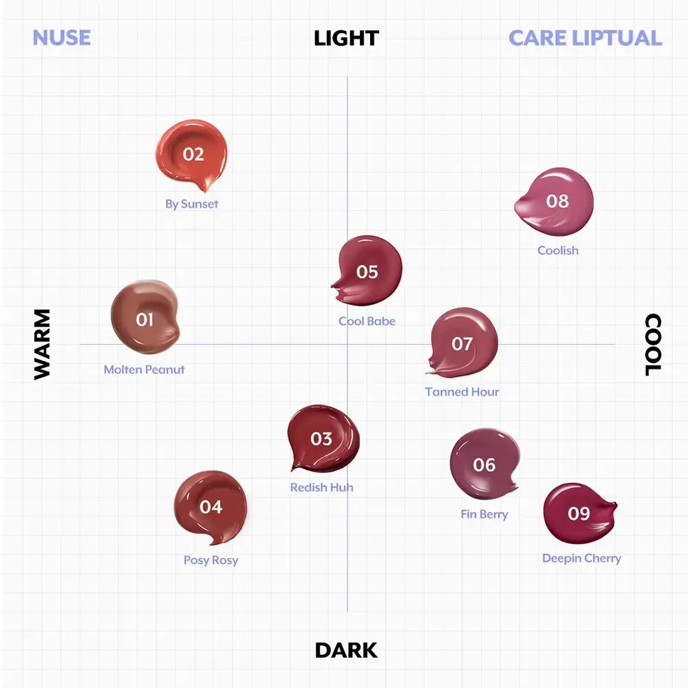 Kleurentabel met negen lipglosskleuren. Kleuren zijn gerangschikt op tint en helderheid. Met de tekst "nuse".