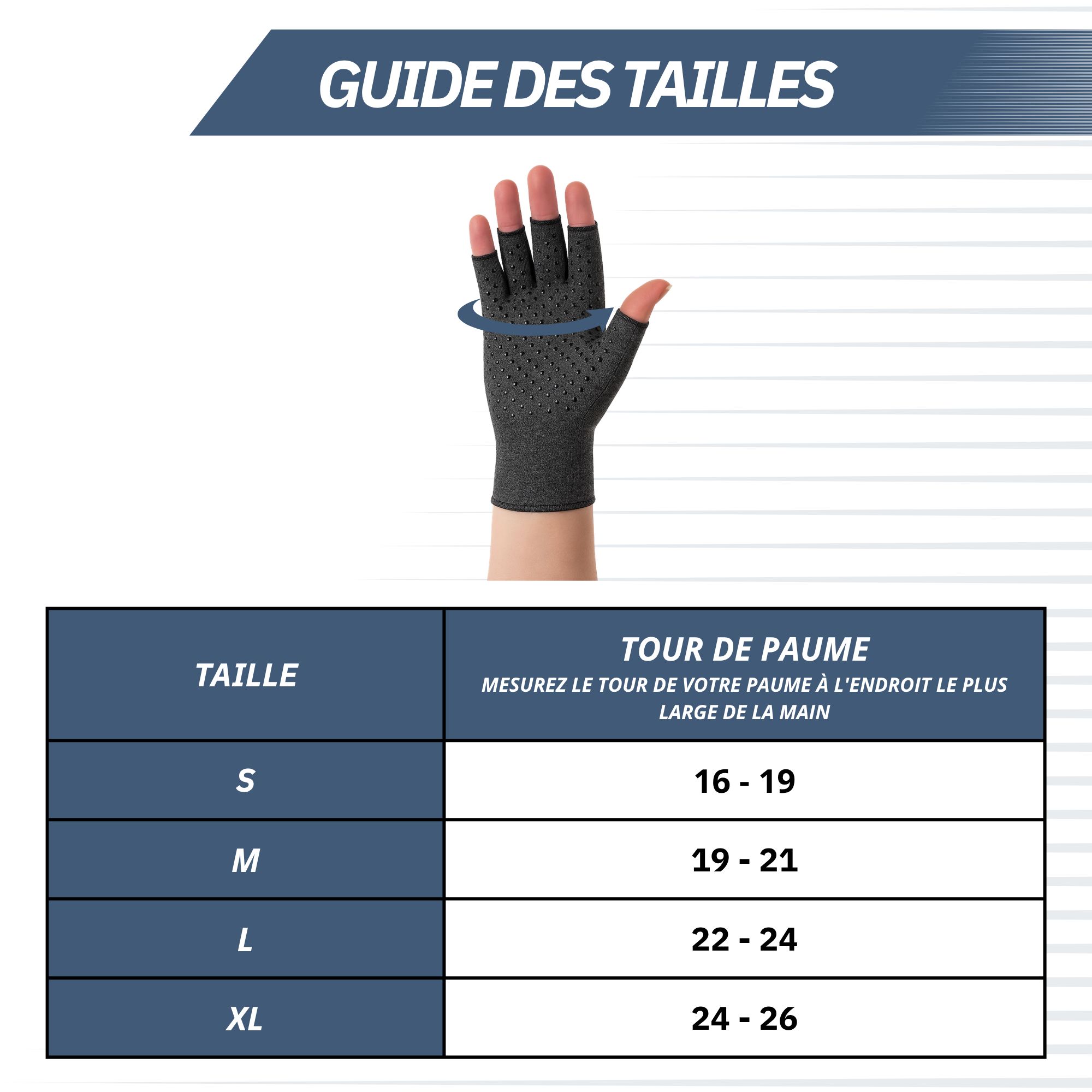 Guide des tailles pour attelles de poignet : tour de paume de 16 à 26 cm, tailles S à XL.