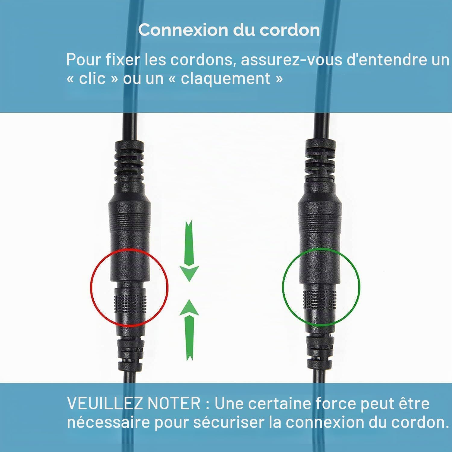 Deux connecteurs de câble noirs sont illustrés. Un cercle rouge encadre une connexion non effectuée, un cercle vert une connexion réussie.