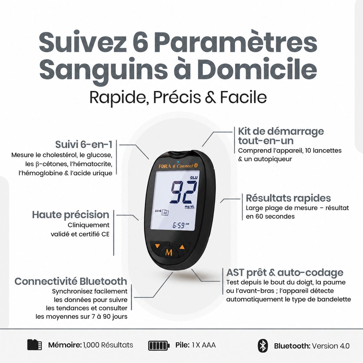 Glucomètre et bandelettes réactives pour glucose, hématocrite et hémoglobine. Certifié CE.