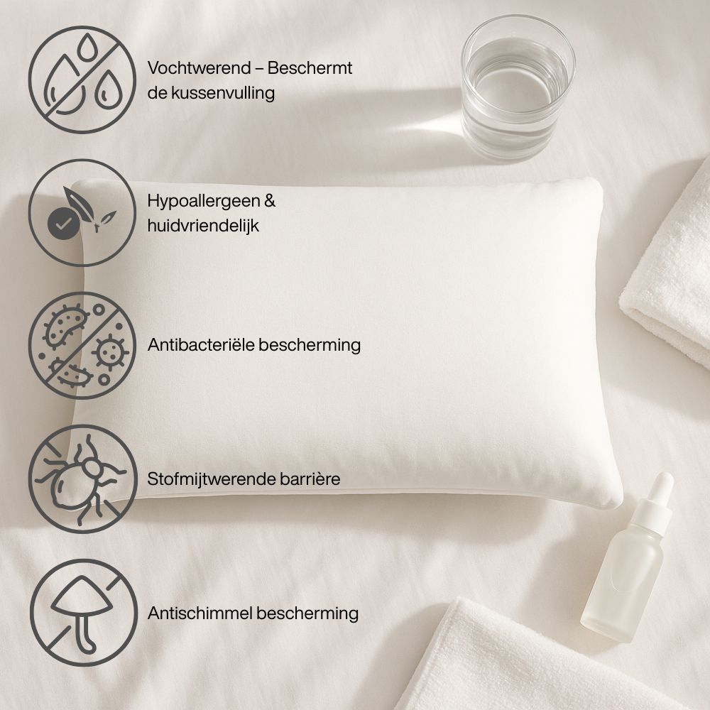 Wit kussen met iconen en tekst. Anti-vocht, hypoallergeen, antibacterieel, anti-mijt, anti-schimmel.