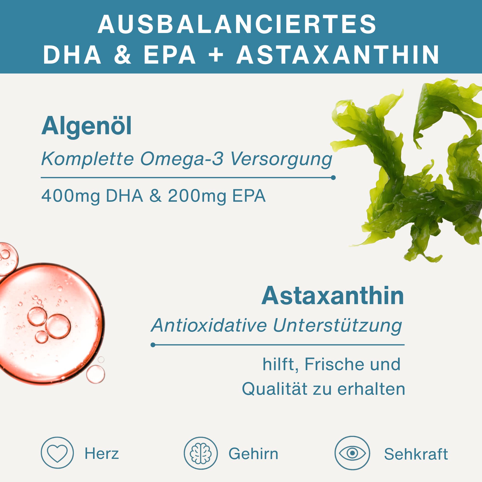 Bouteille de capsules Oméga-3. Contient DHA, EPA et Astaxanthine. Fabriqué au Royaume-Uni.