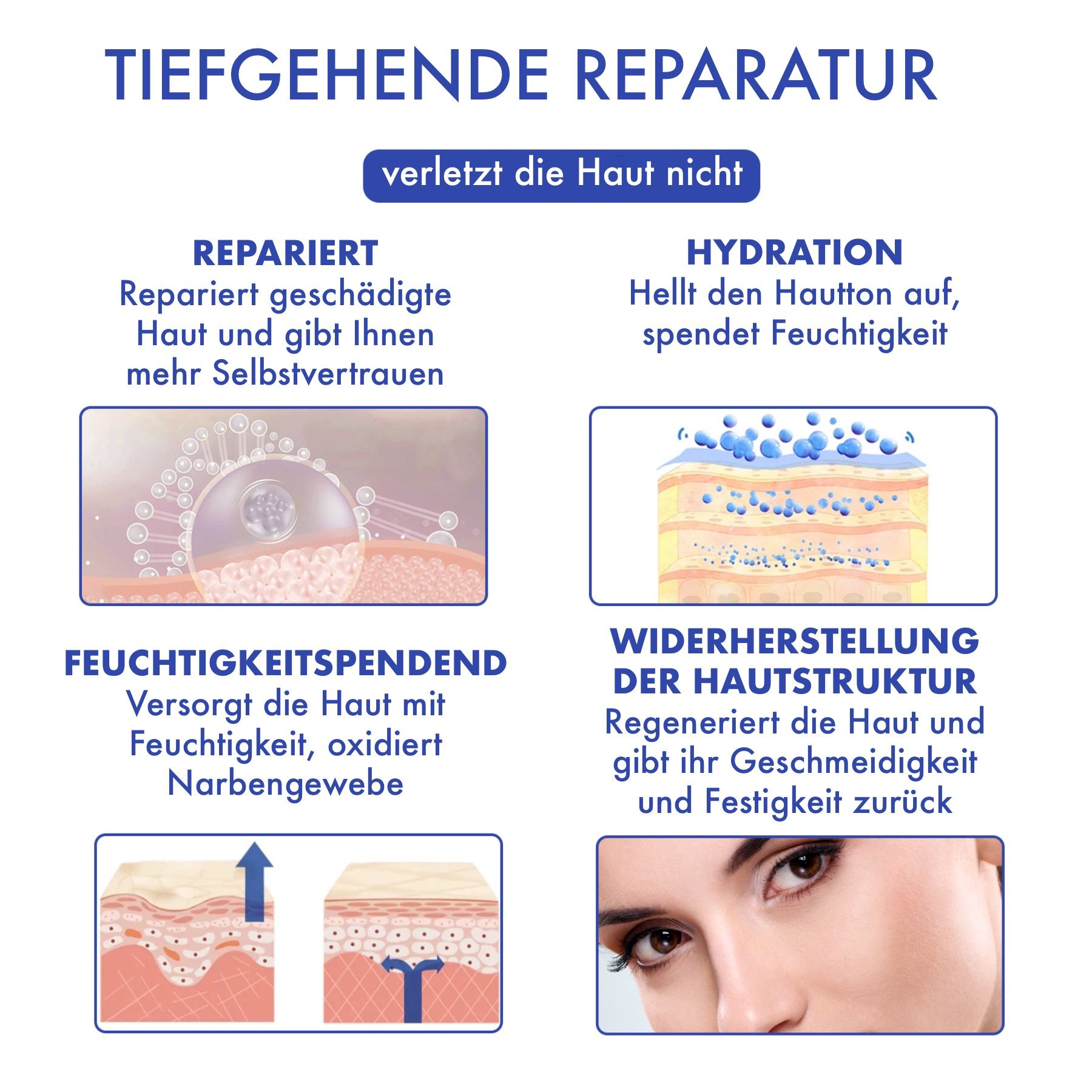 Grafiek toont huidlagen met herstel- en hydratatie-effecten.
