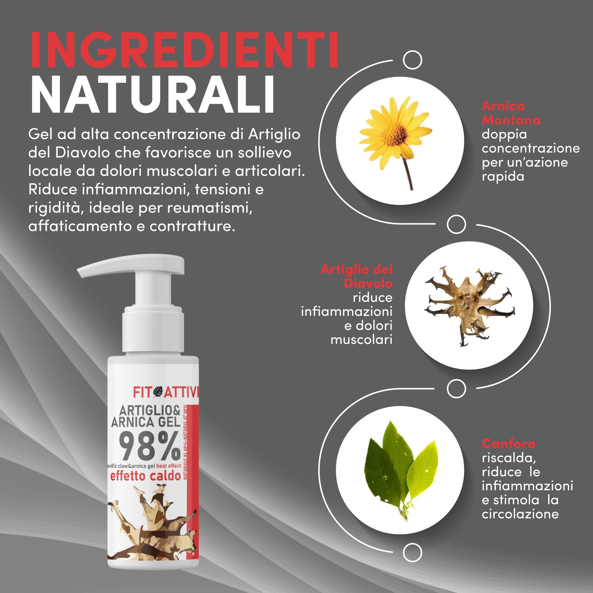 Product met pomp, ingrediënten en hun effecten. Gel met 98% arnica en duivelsklauw.