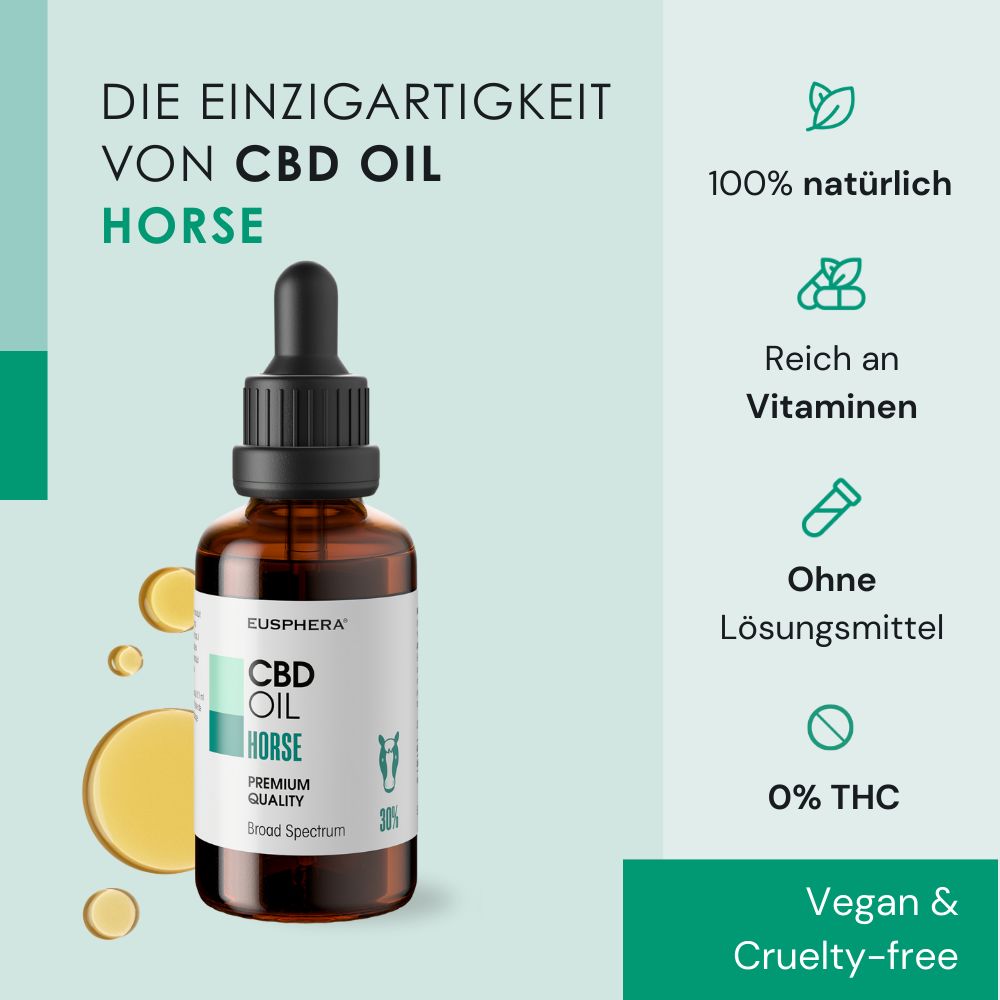 Bruine glazen fles met druppelaar. CBD Oil Horse. 100% natuurlijk, rijk aan vitaminen, zonder oplosmiddelen.