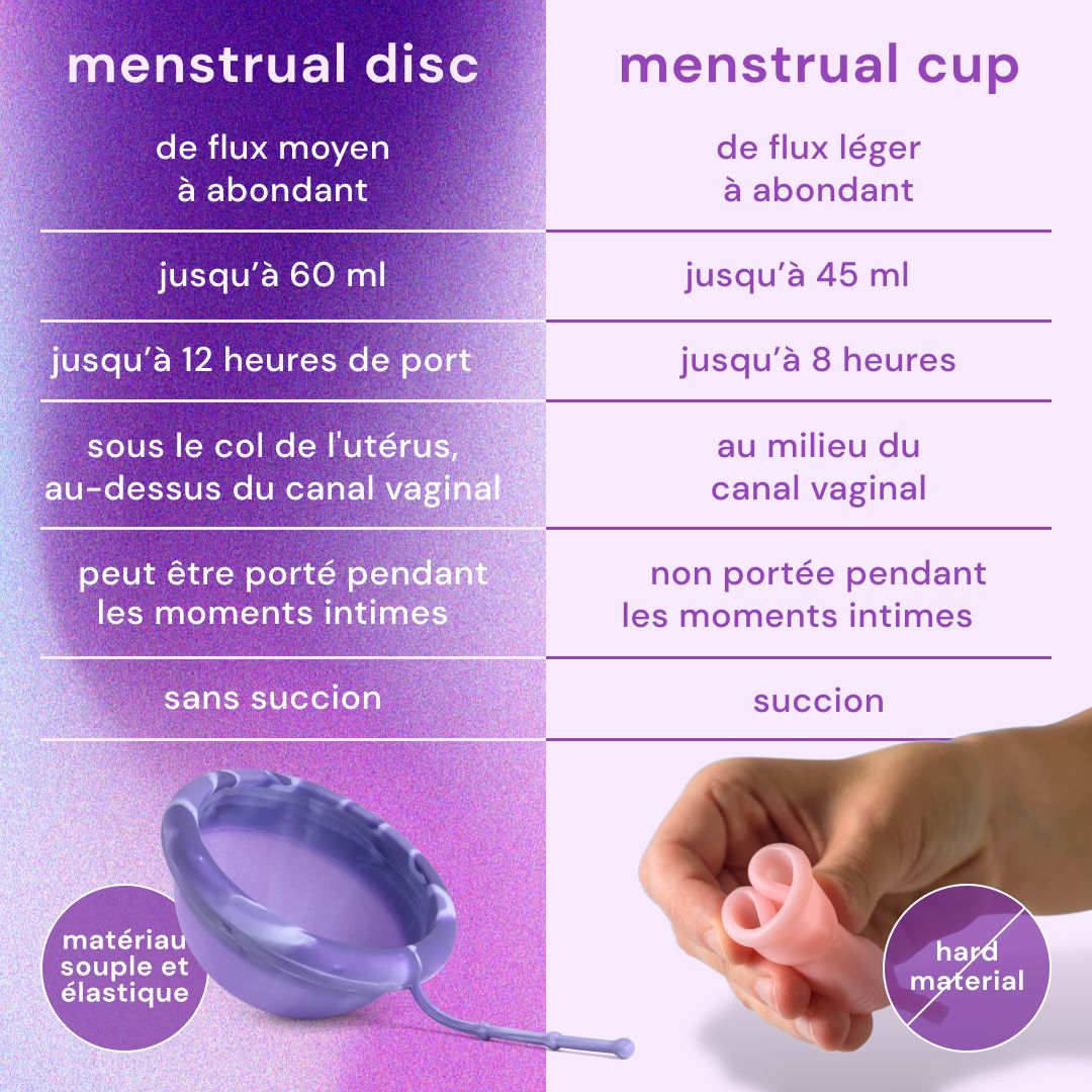 Disques menstruels violets (S/L) avec pochettes.
