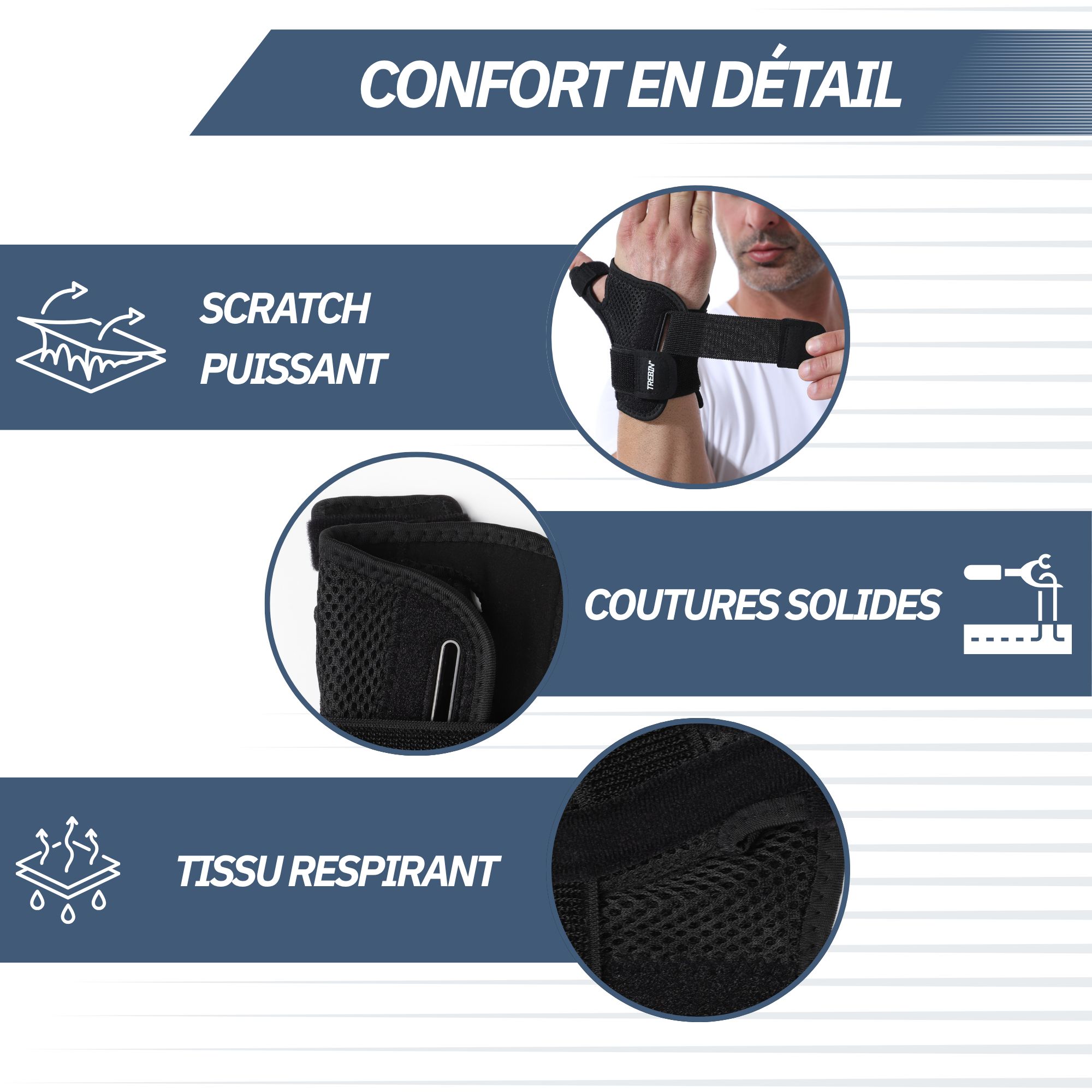 Main avec attelle noire pour pouce et poignet. Texte : 'Facile à utiliser'. Instructions en 4 étapes.
