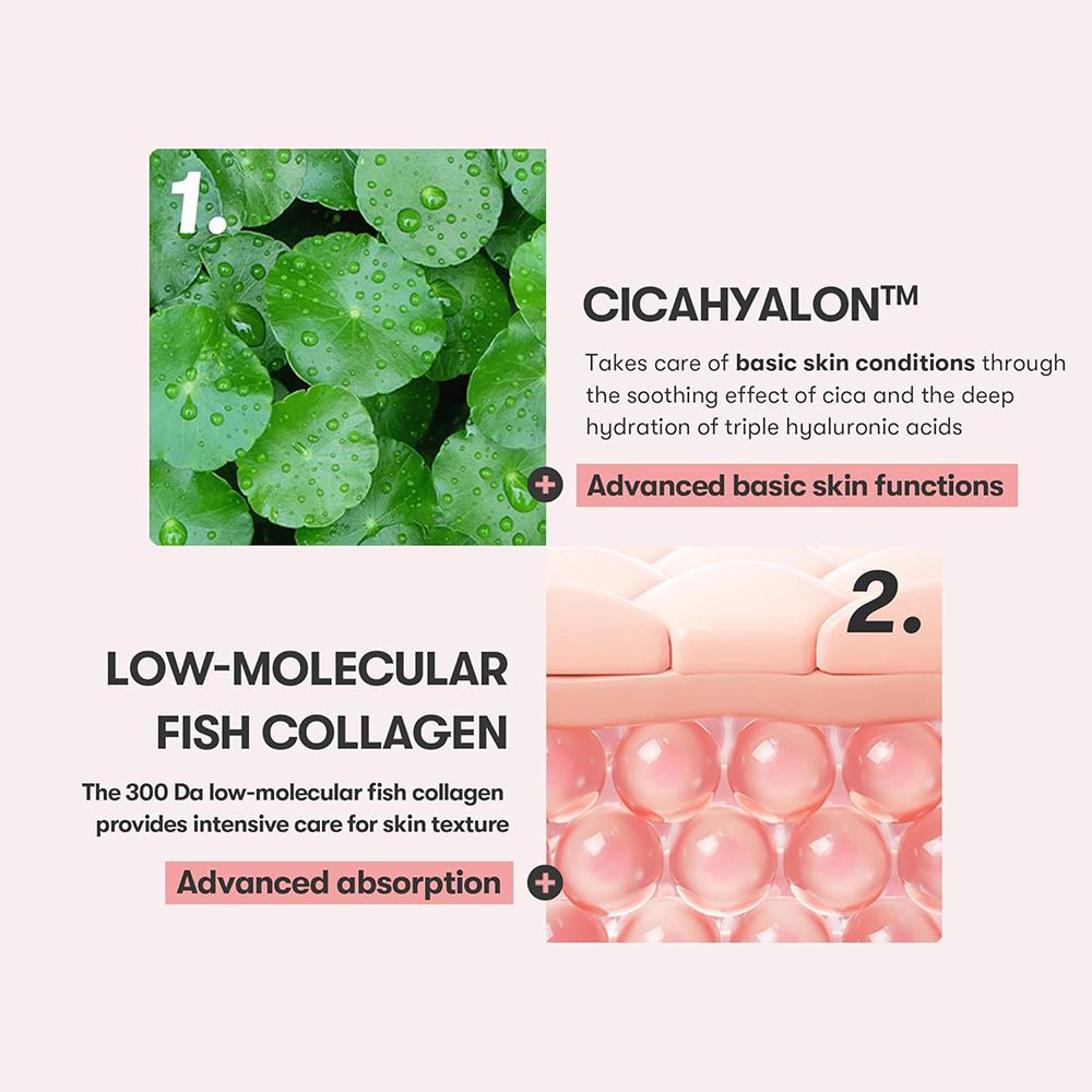Infographie avec ingrédients: Cica, Hyaluron, collagène de poisson, extrait de soja. Texte et diagrammes sur fond rose.