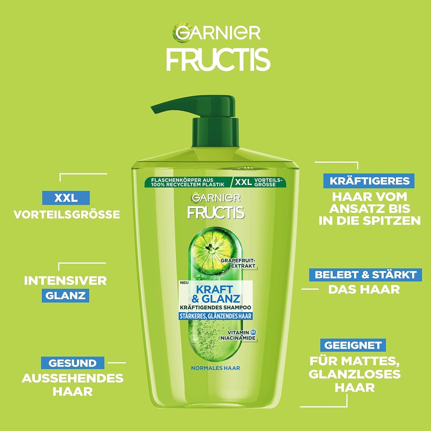 Productafbeelding met tekst. Garnier Fructis, Kracht & Glans shampoo. Tekst: Sterker haar, intensere glans, gezond uitziend haar. Geschikt voor dof haar.