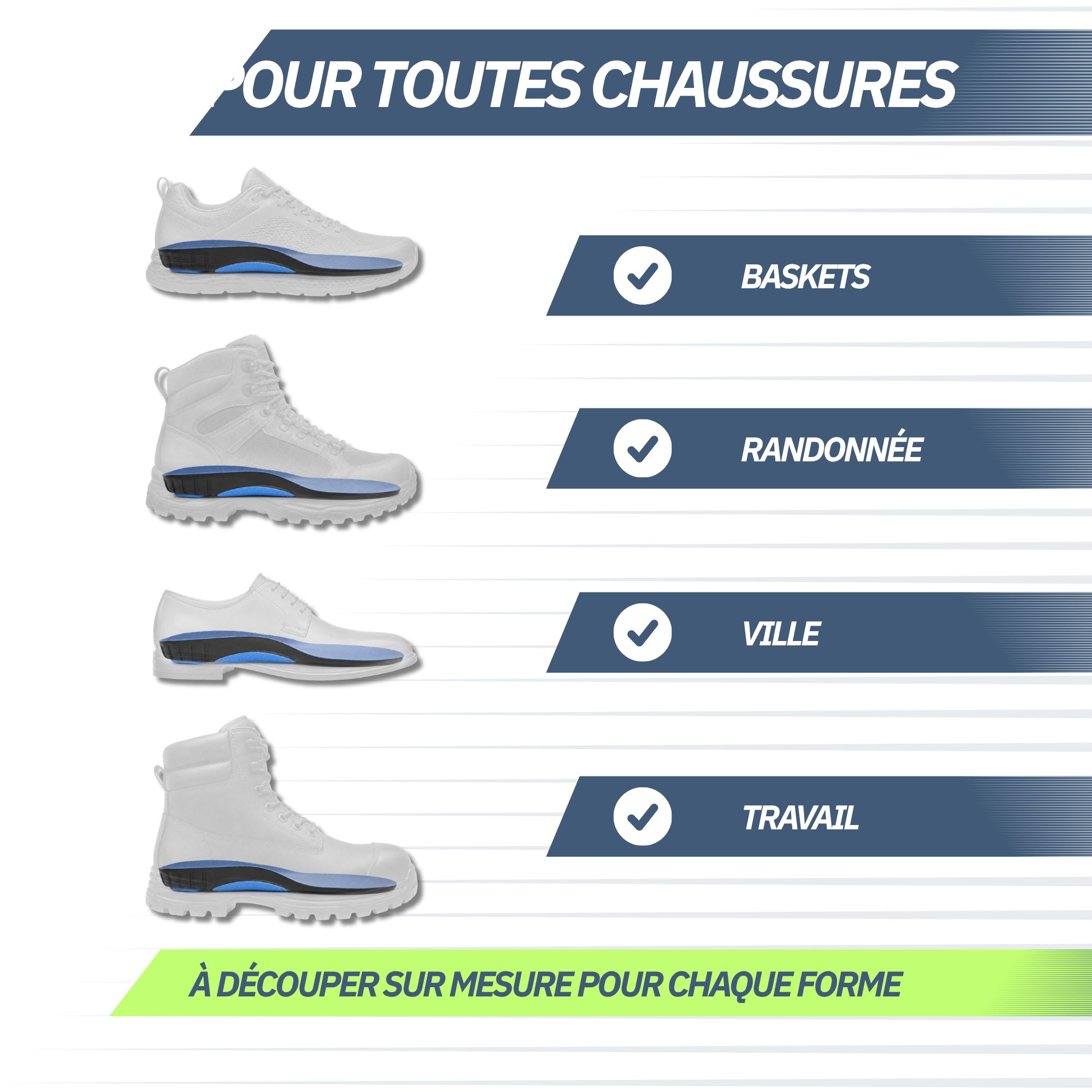 Semelles orthopédiques avec éléments d'amorti interchangeables bleus et verts.