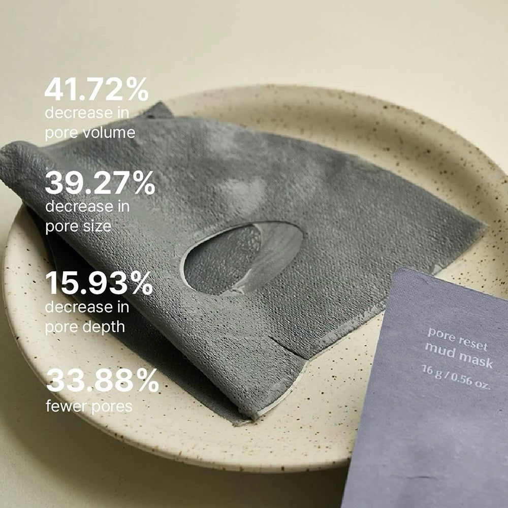 Masque facial gris sur une assiette. Emballage avec informations produit. Texte: Pore Reset Mud Mask, résultats.