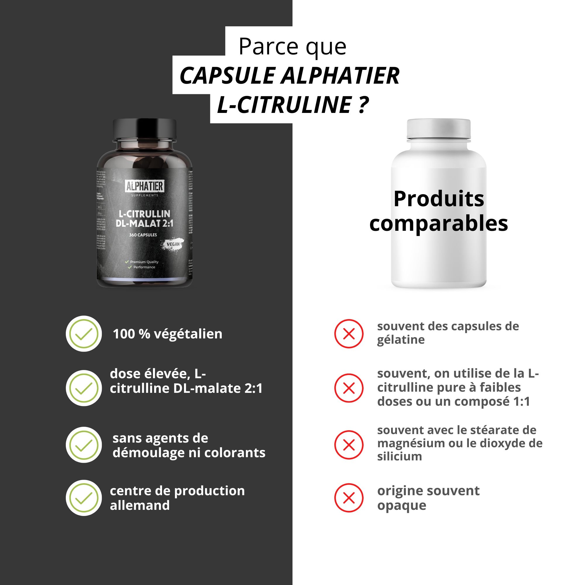 Comparaison: Gélules ALPHATIER L-Citrulline vs. produits comparables. Avantages: 100% végétalien, fortement dosé, sans agents de démoulage, production allemande.
