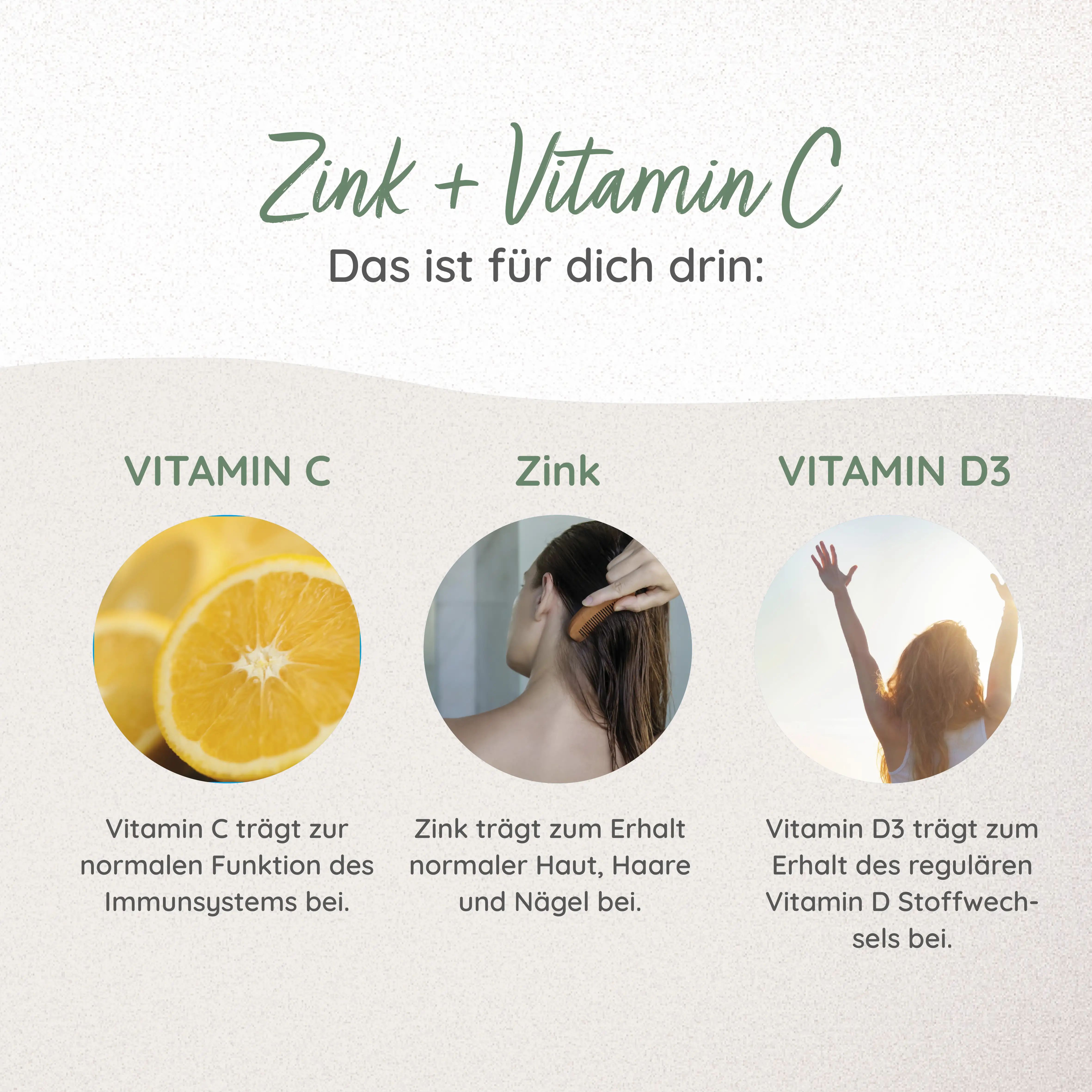Trois cercles avec images : orange, femme avec cheveux, femme avec soleil. Texte : Vitamine C, Zinc, Vitamine D3. Description des ingrédients.