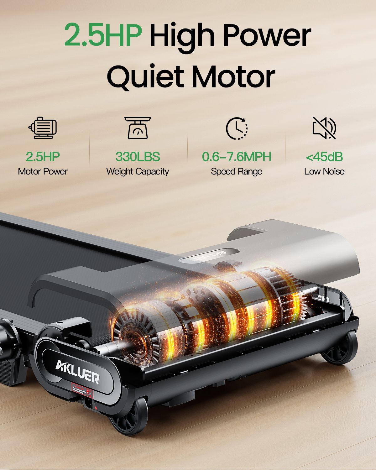 Moteur de tapis de marche 2,5HP, capacité 330LBS, vitesse 0,6-7,6MPH, <45dB bruit. Marque Akluer.