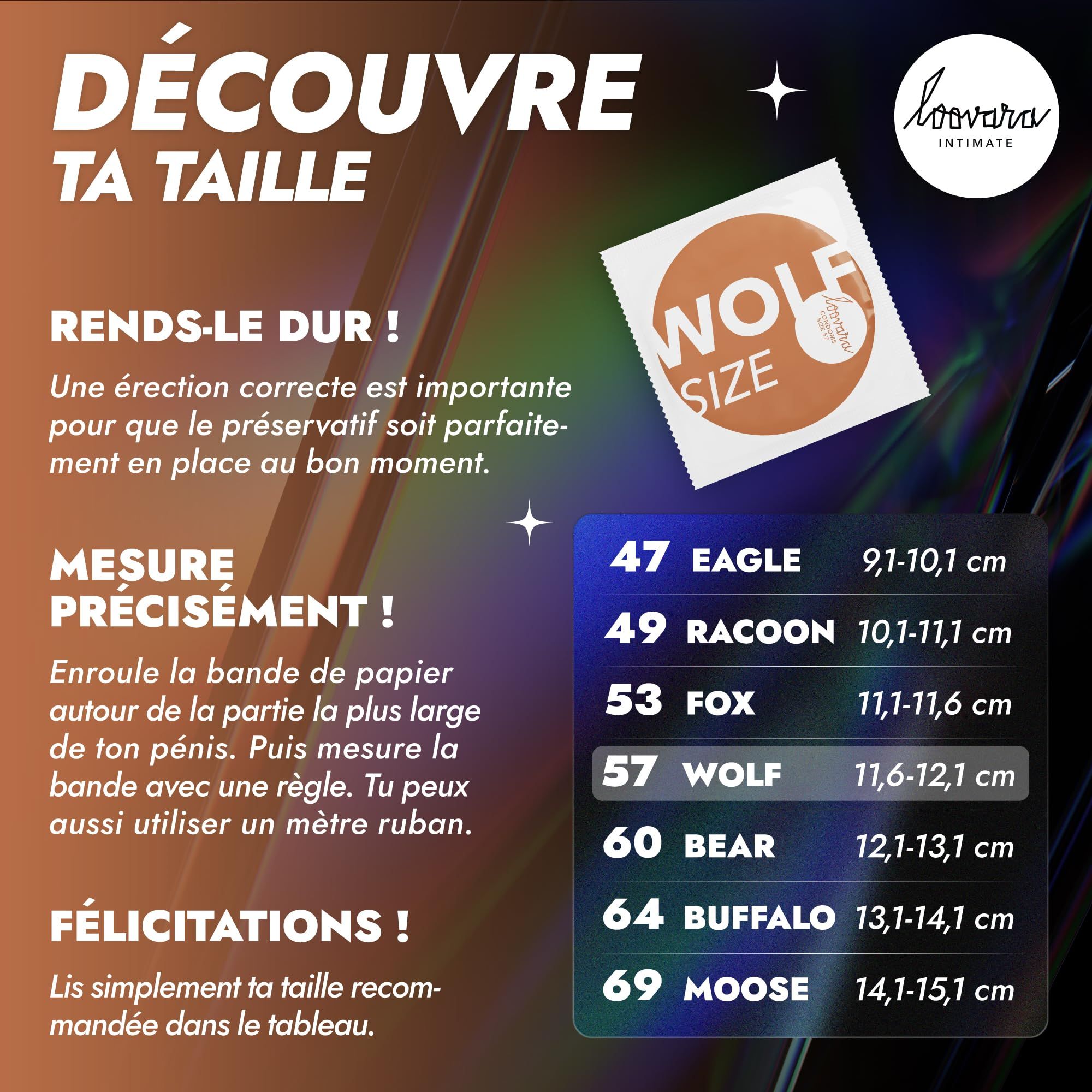 Parfaitement adapté : Préservatif Loovara avec réservoir. Épaisseur 0,07-0,08 mm, circonférence 11,6-12,1 cm.
