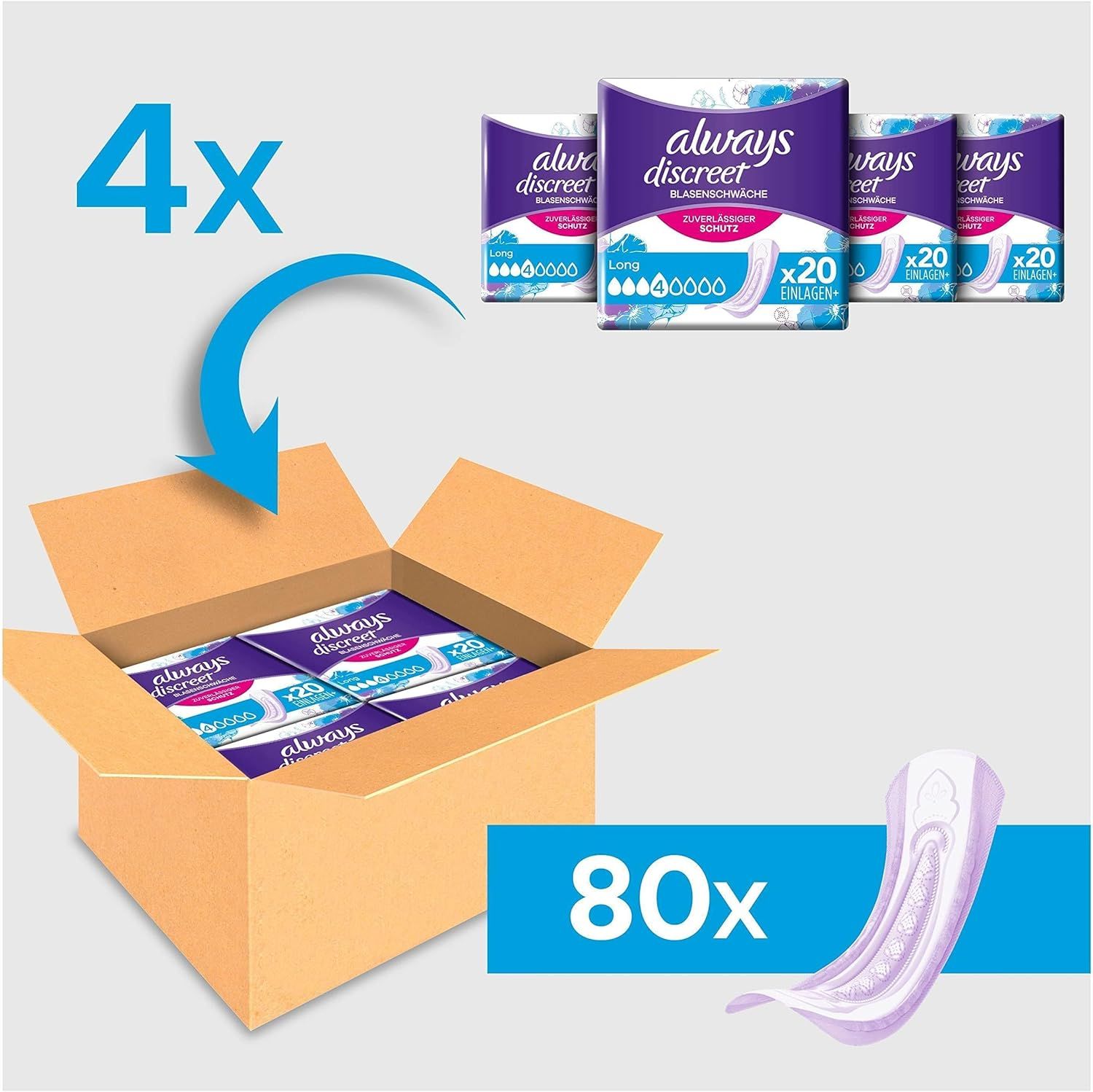 Carton de 4 paquets de Always Discreet Long, 20 protections chacun. Protection individuelle affichée.