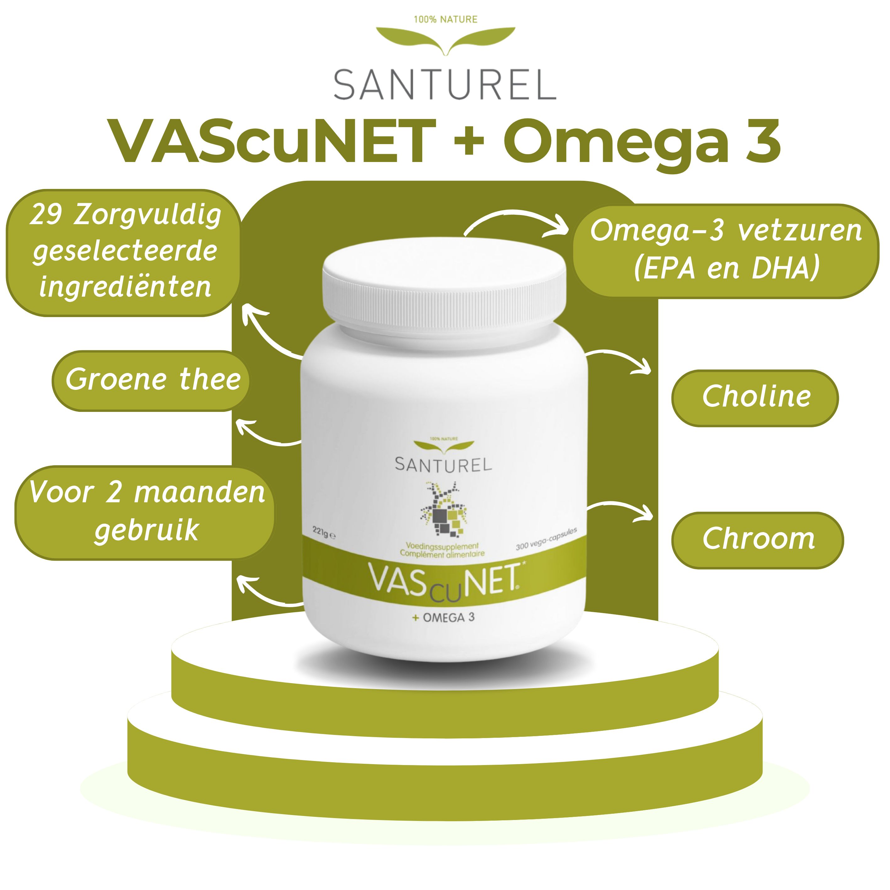 Fles SANTUREL VascuNET + Omega 3. 29 ingrediënten, groene thee, choline, chroom. Op voetstuk. Nederlandse tekst.