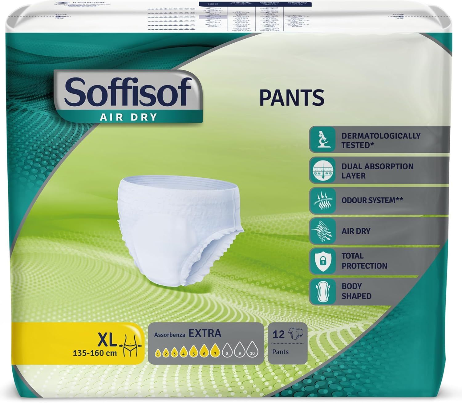 Soffisof Pants Extra Incontinentiebroekjes