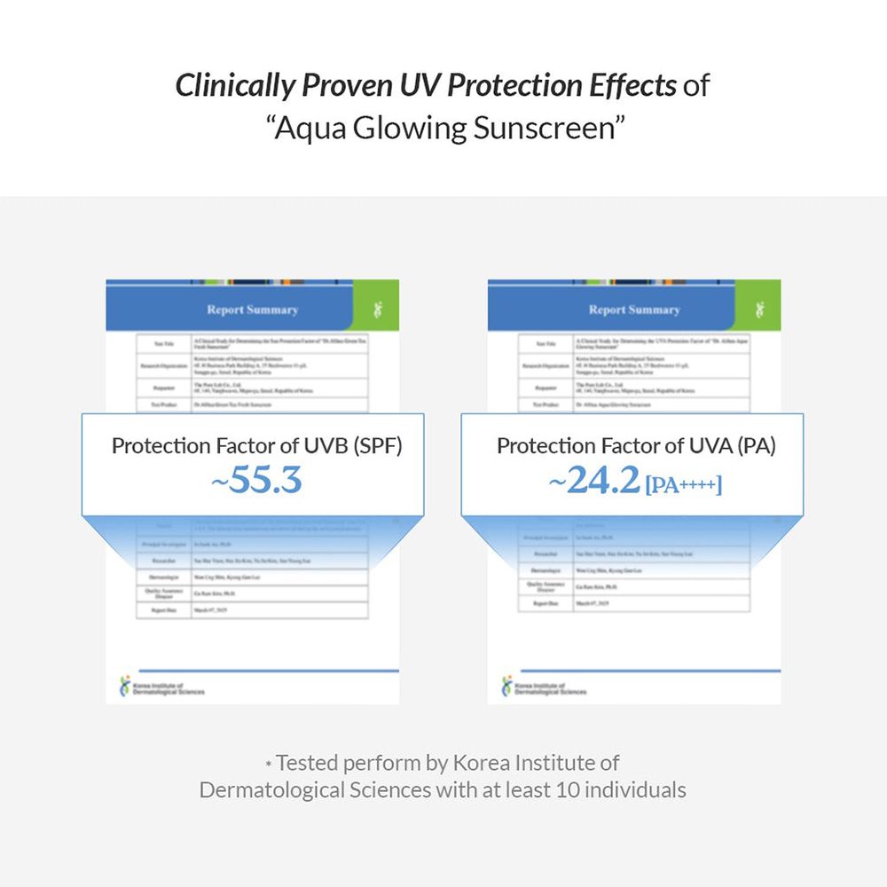 Résultats de protection UV : SPF ~55.3 et PA ~24.2, testé par le Korea Institute.