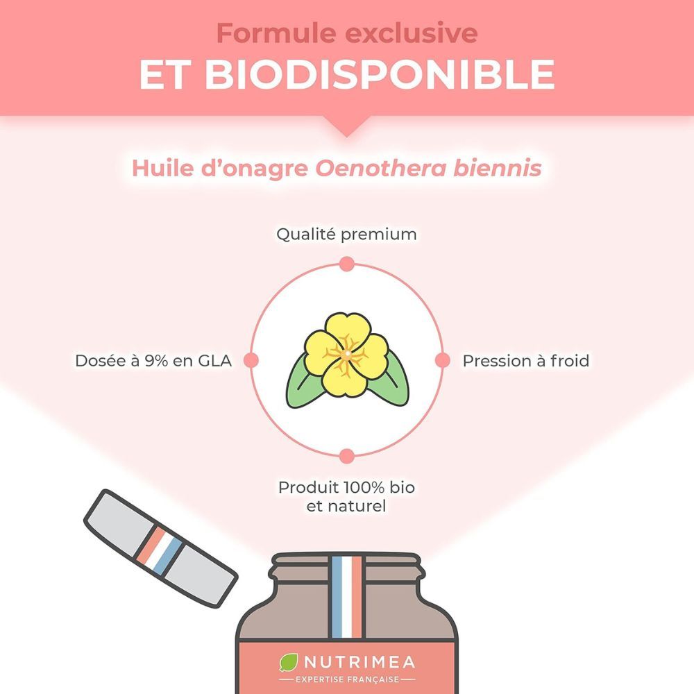 Graphique: Formule exclusive et biodisponibilité. Huile d'onagre Oenothera biennis. 100% BIO, 9% GLA.
