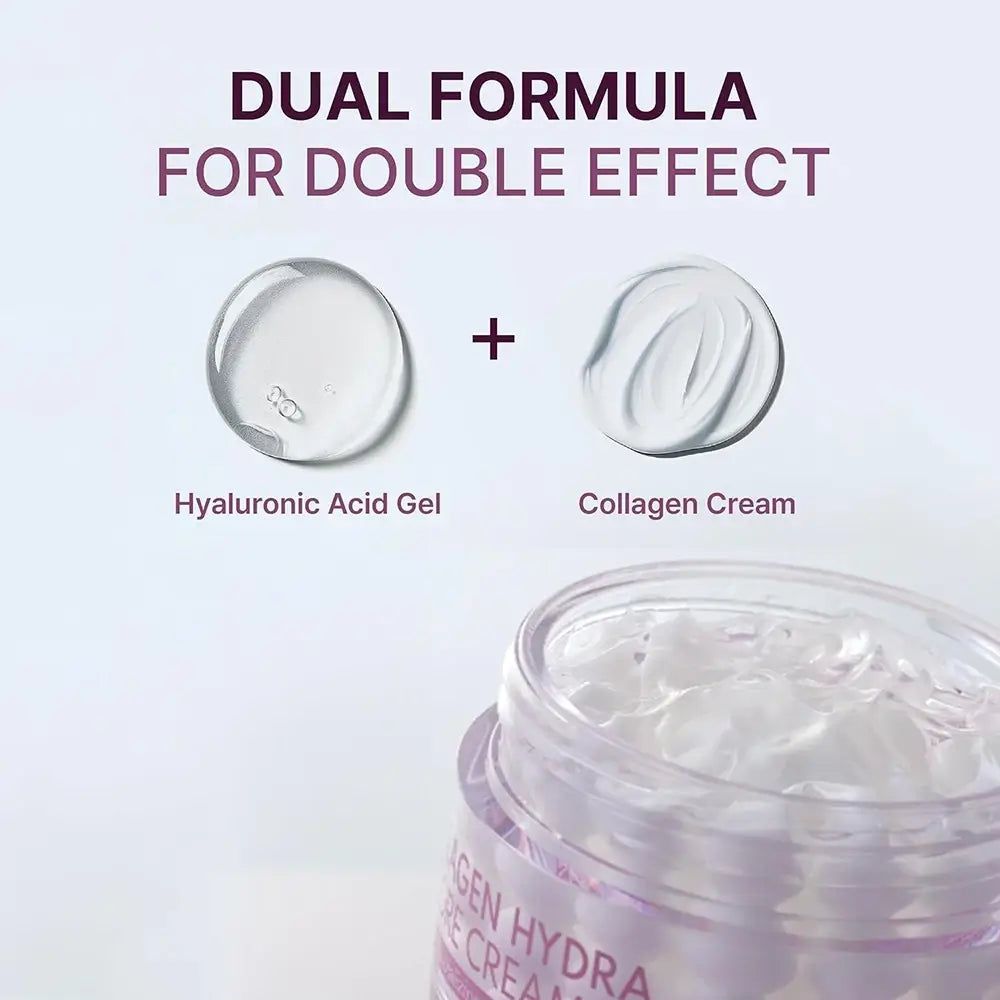 Image montrant deux composants: gel d'acide hyaluronique et crème de collagène. En dessous, un pot de crème ouvert avec l'inscription: Collagen Hydra Core Creme.