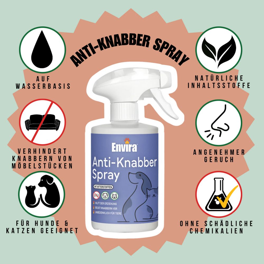 Produit avec étiquette "Envira Anti-Knabber Spray", entouré d'icônes. À base d'eau, ingrédients naturels, odeur agréable.