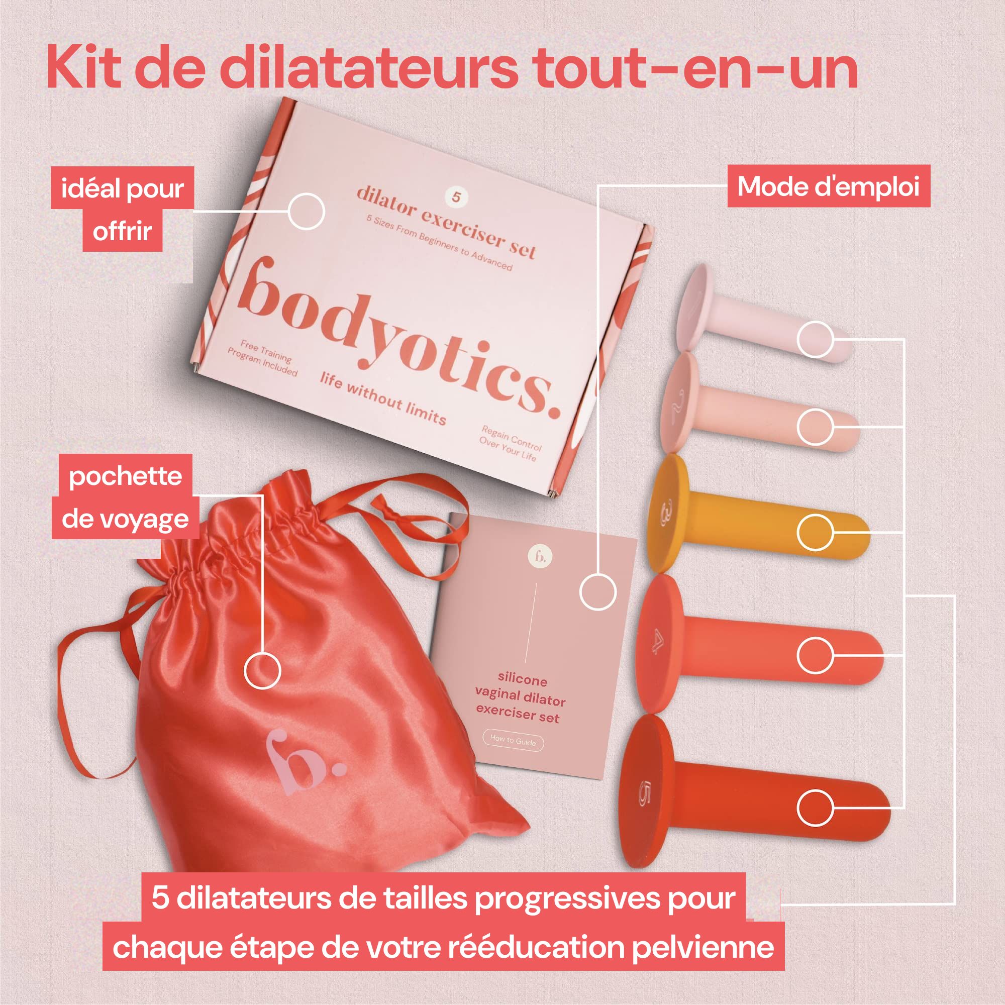 Cinq dilatateurs en silicone de tailles variées, avec pochette de rangement et instructions.