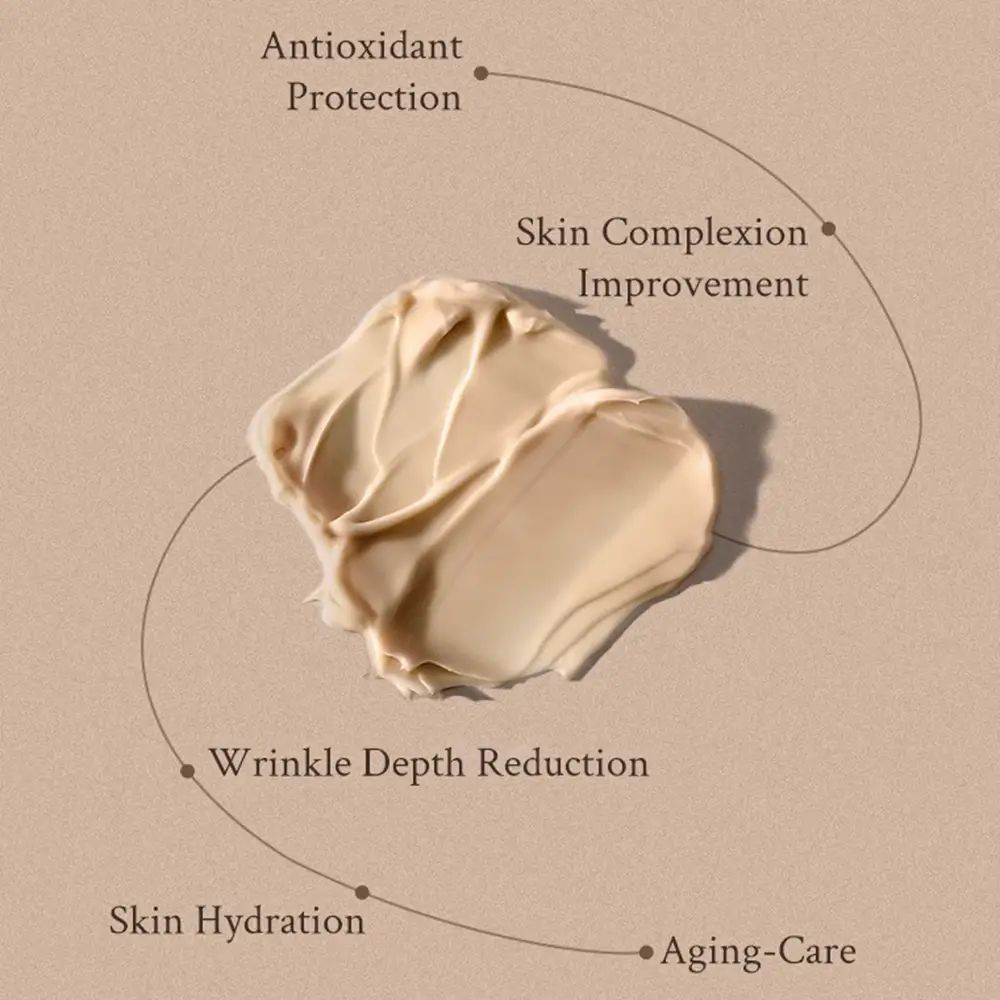 Goutte de crème avec flèches vers : antioxydants, amélioration du teint, réduction des rides, hydratation de la peau, anti-âge.