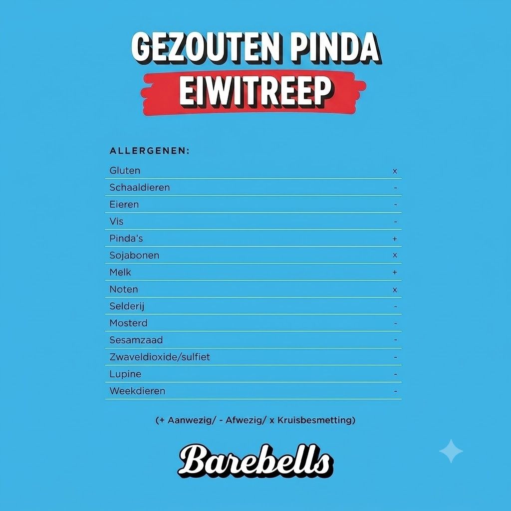 Allergeneninformatie voor Barebells "Gezouten Pinda" in het Nederlands.