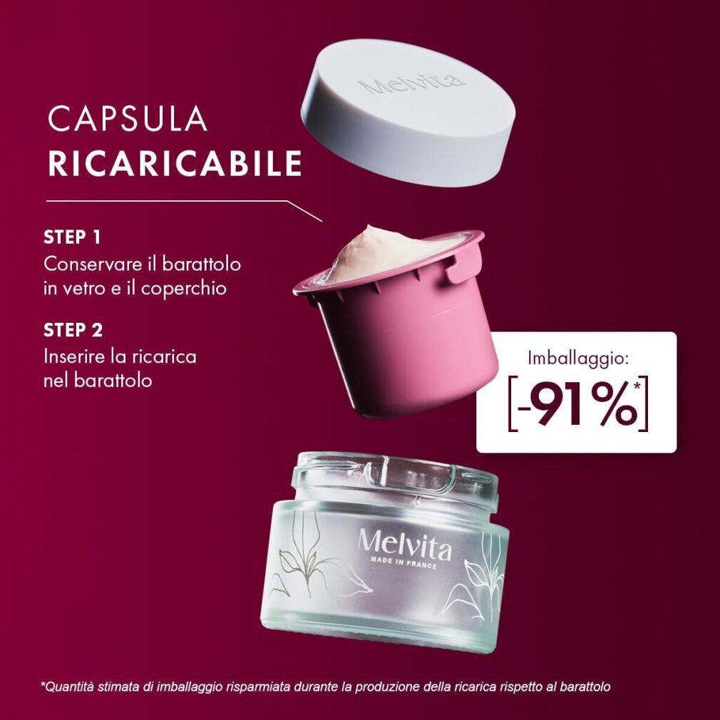 Pot en verre, couvercle et capsule rose. Texte: « CAPSULA RICARICABILE ». Texte: « Imballaggio: -91% ». Logo Melvita.