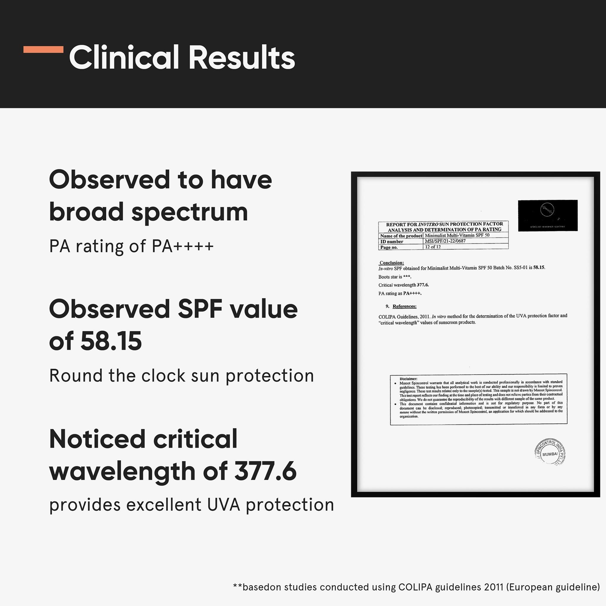 Texte sur fond gris. Texte: Clinical Results, Observed SPF value of 58.15, Observed to have broad spectrum. Document avec sceau.