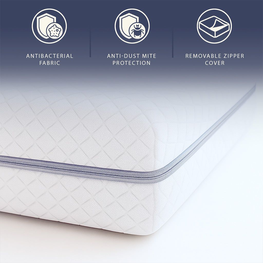 The White Stone Matrastopper 180x200 van Memory Foam met 9 Gedifferentieerde Zones | Hoogte 5 cm