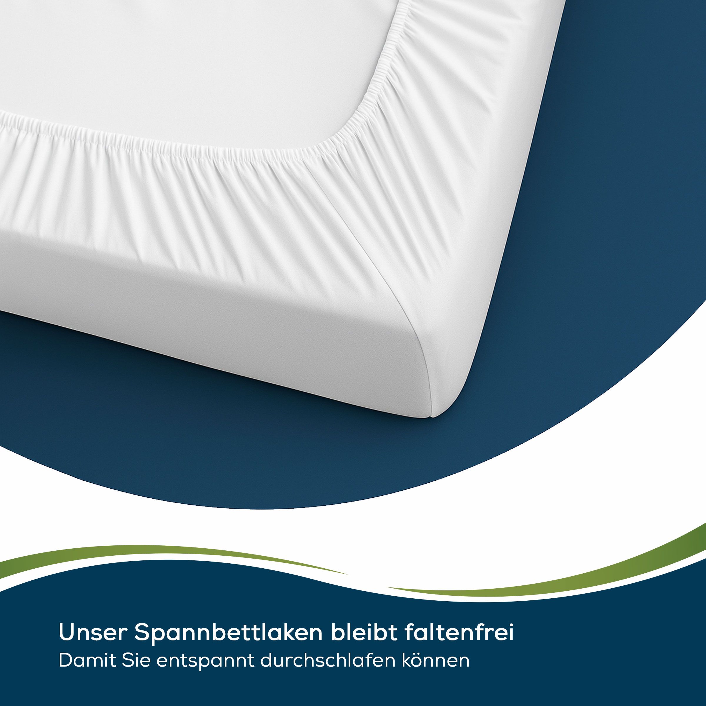 Wit hoeslaken. Tekst: Blijft kreukvrij. Achtergrond: blauwe gradiënt.