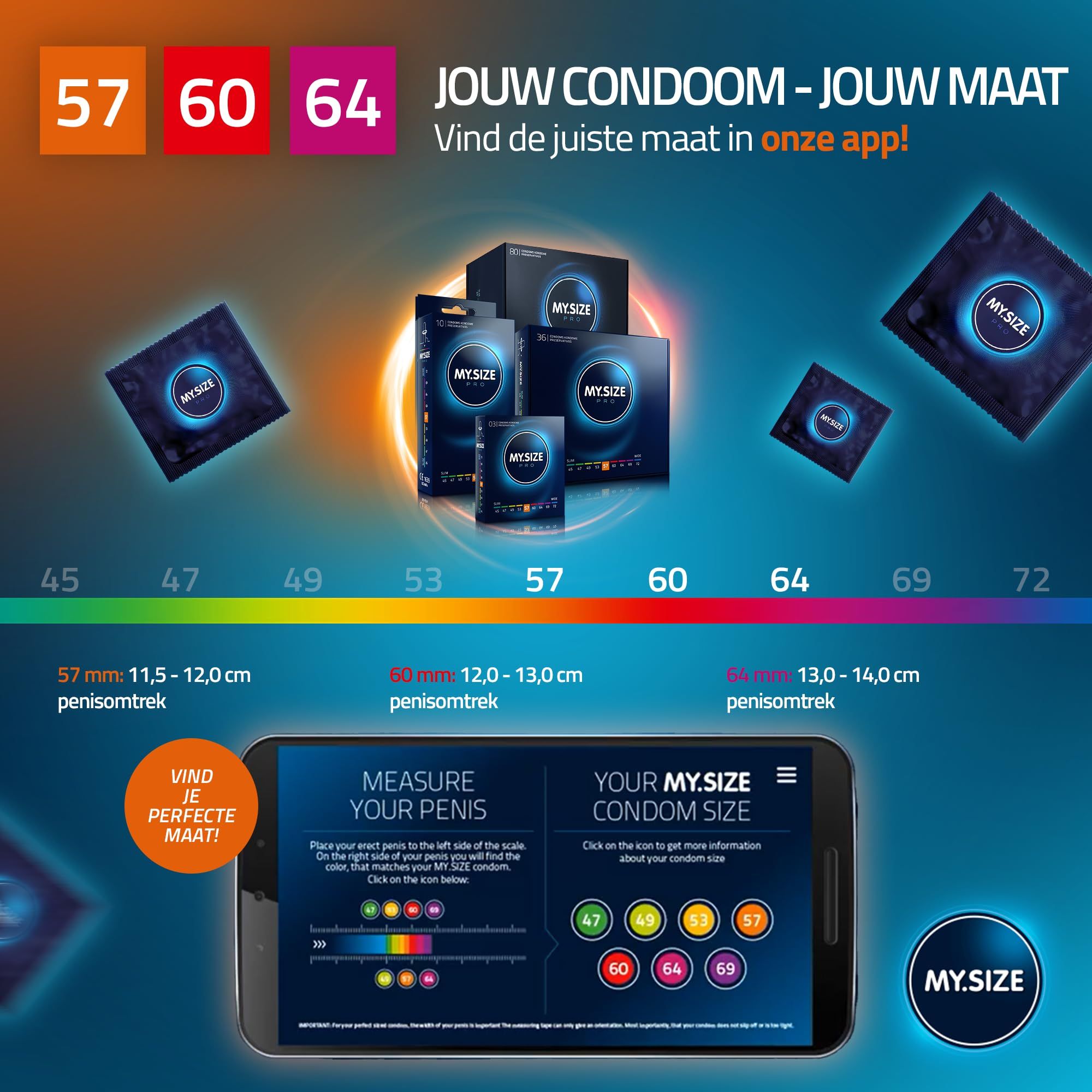 MY.SIZE PRO ELITE Coffret Condooms