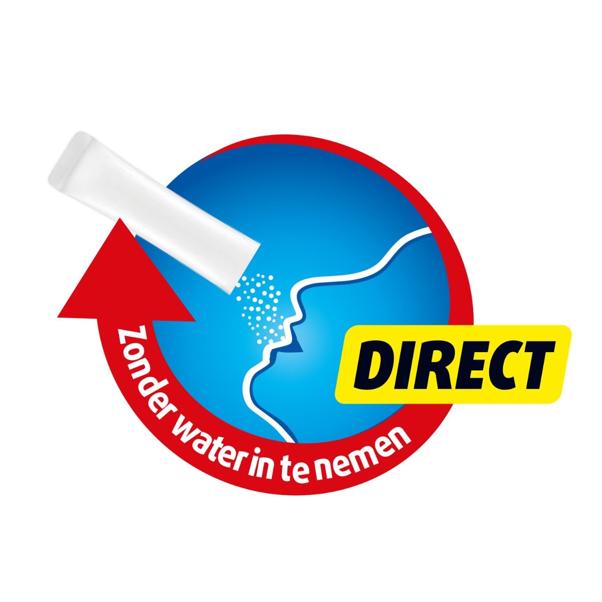 Illustratie die laat zien hoe het product wordt ingenomen. Tekst: 'Zonder water in te nemen' en 'DIRECT'.