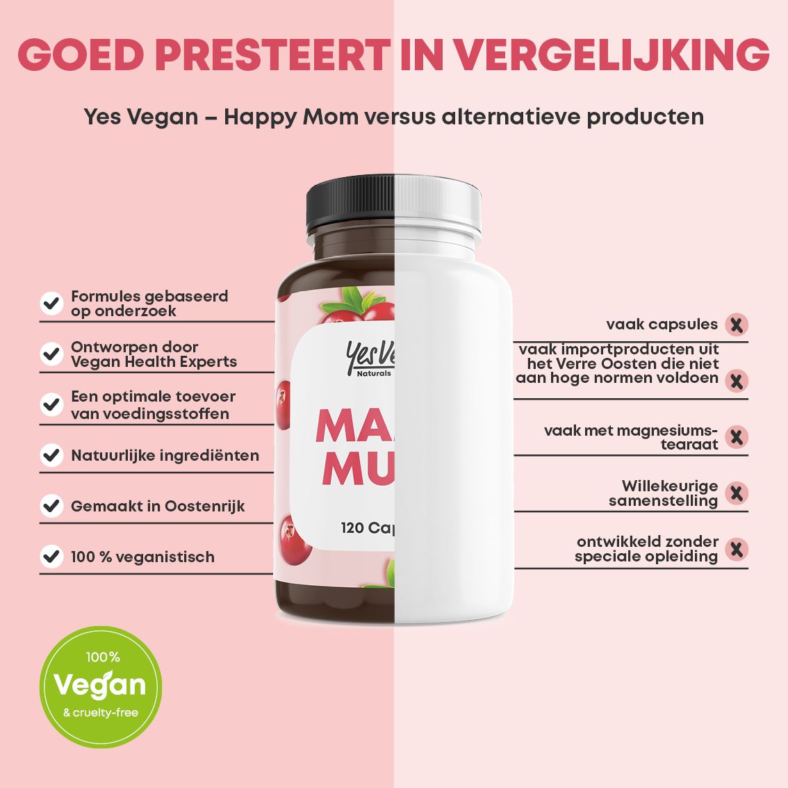 Vergelijking: Mama Multi capsules vs alternatieven, 100% veganistisch.
