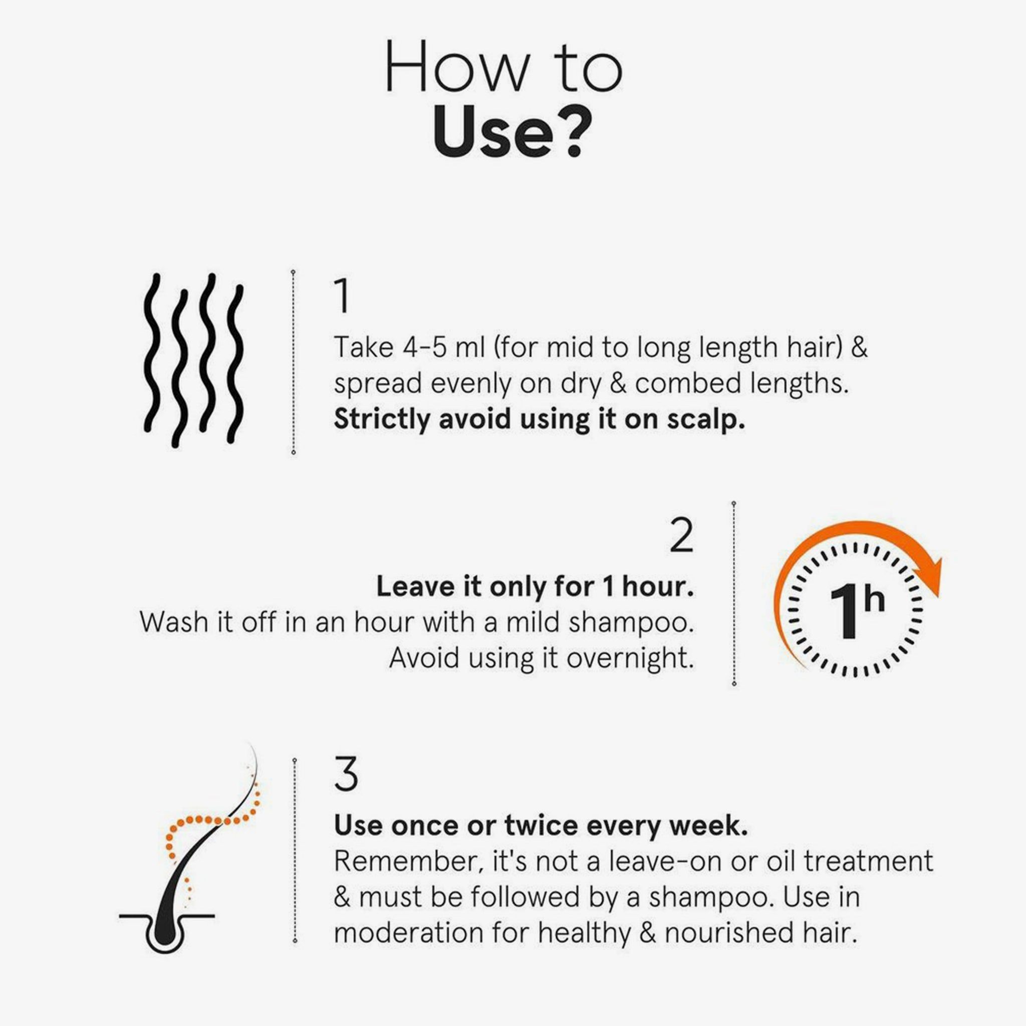 Infographic: Hoe te gebruiken. Breng 4-5 ml aan op droog haar, laat 1 uur intrekken, spoel uit met een milde shampoo, gebruik 1-2 keer per week.