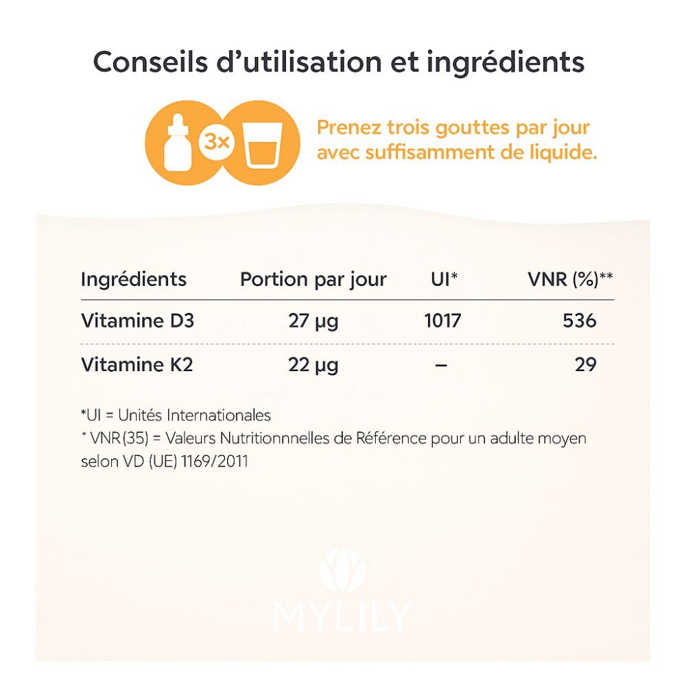 Tableau avec ingrédients : vitamine D3 et K2. Portion journalière, UI, VNR. Texte : Conseils d'utilisation et ingrédients.
