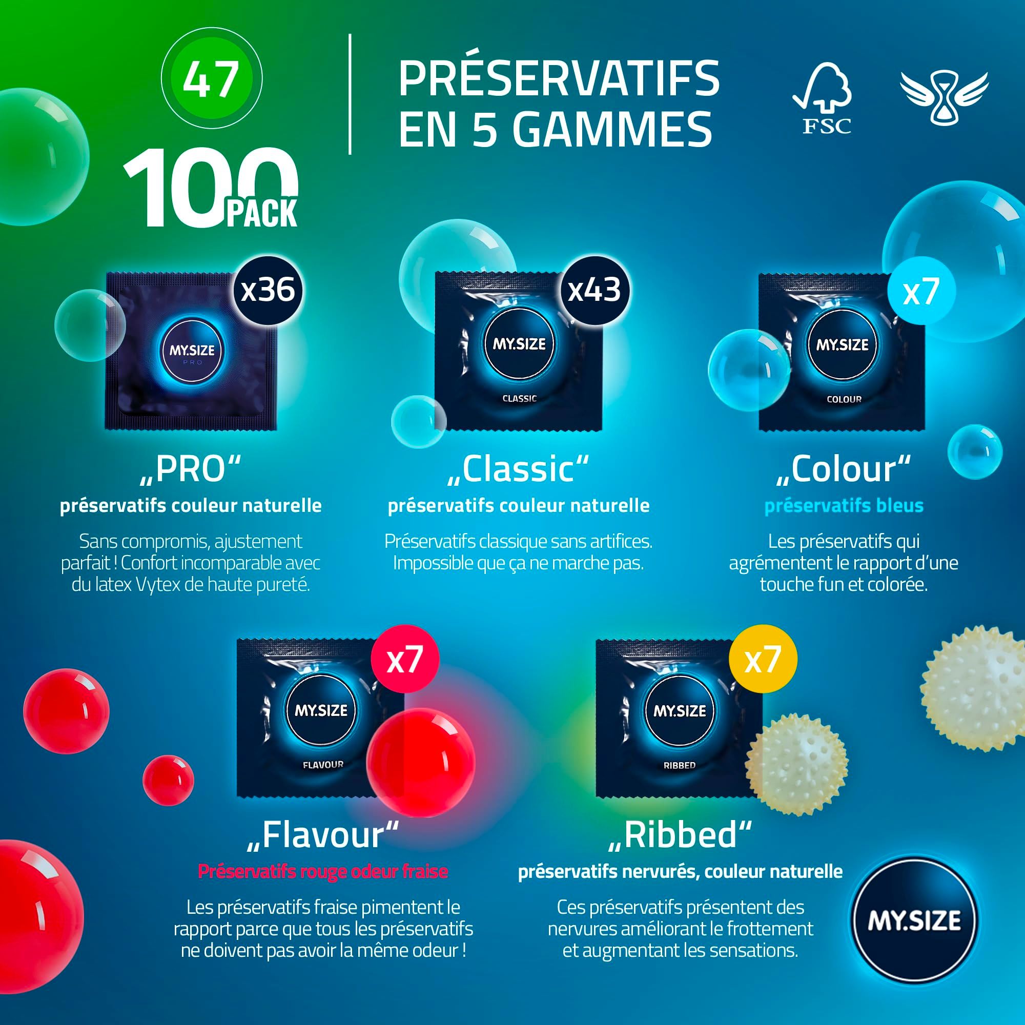 MY.SIZE Préservatifs Megaset 69mm