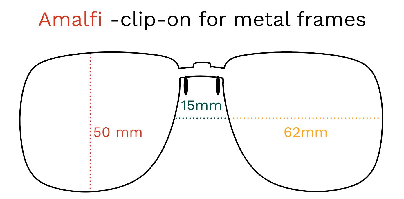 Dessin du clip-on solaire Amalfi. Dimensions: 50 mm, 62 mm et 15 mm. Texte: Amalfi - Clip-on pour montures métalliques.