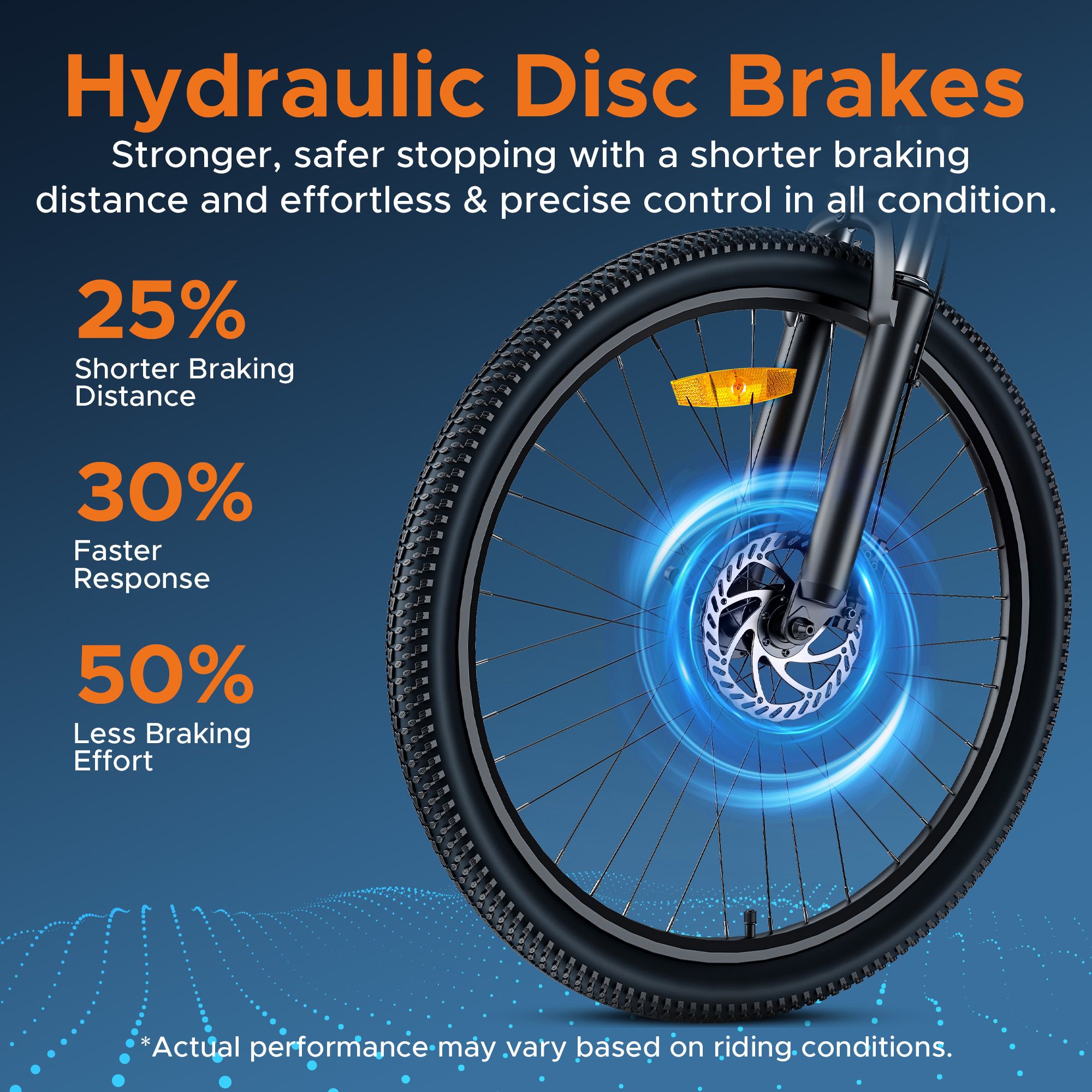 E-bike met hydraulische schijfremmen. Kortere remweg, snellere respons, minder reminspanning.