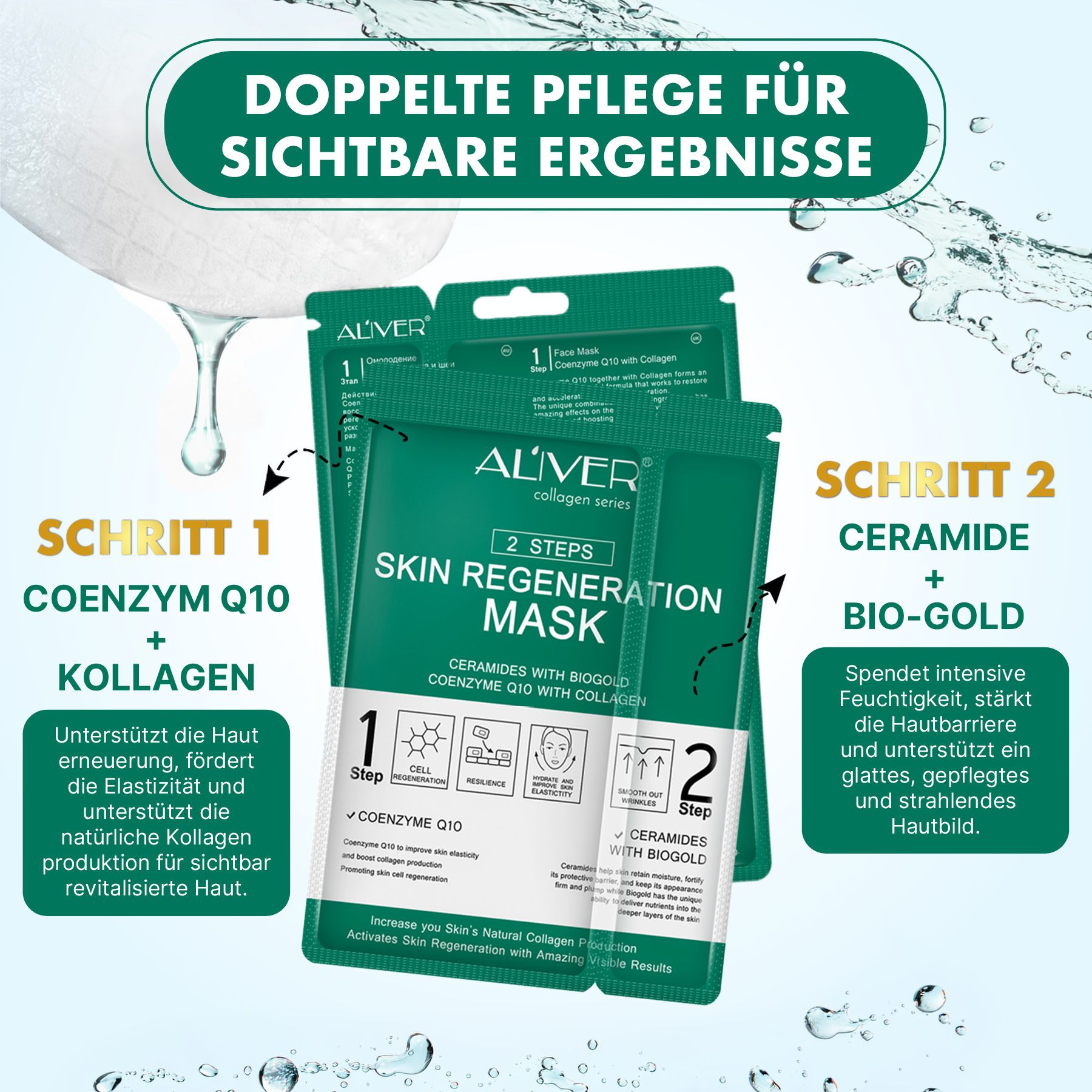 ALIVER 2-staps anti-aging gezichtsmaskersysteem met collageen en co-enzym Q10