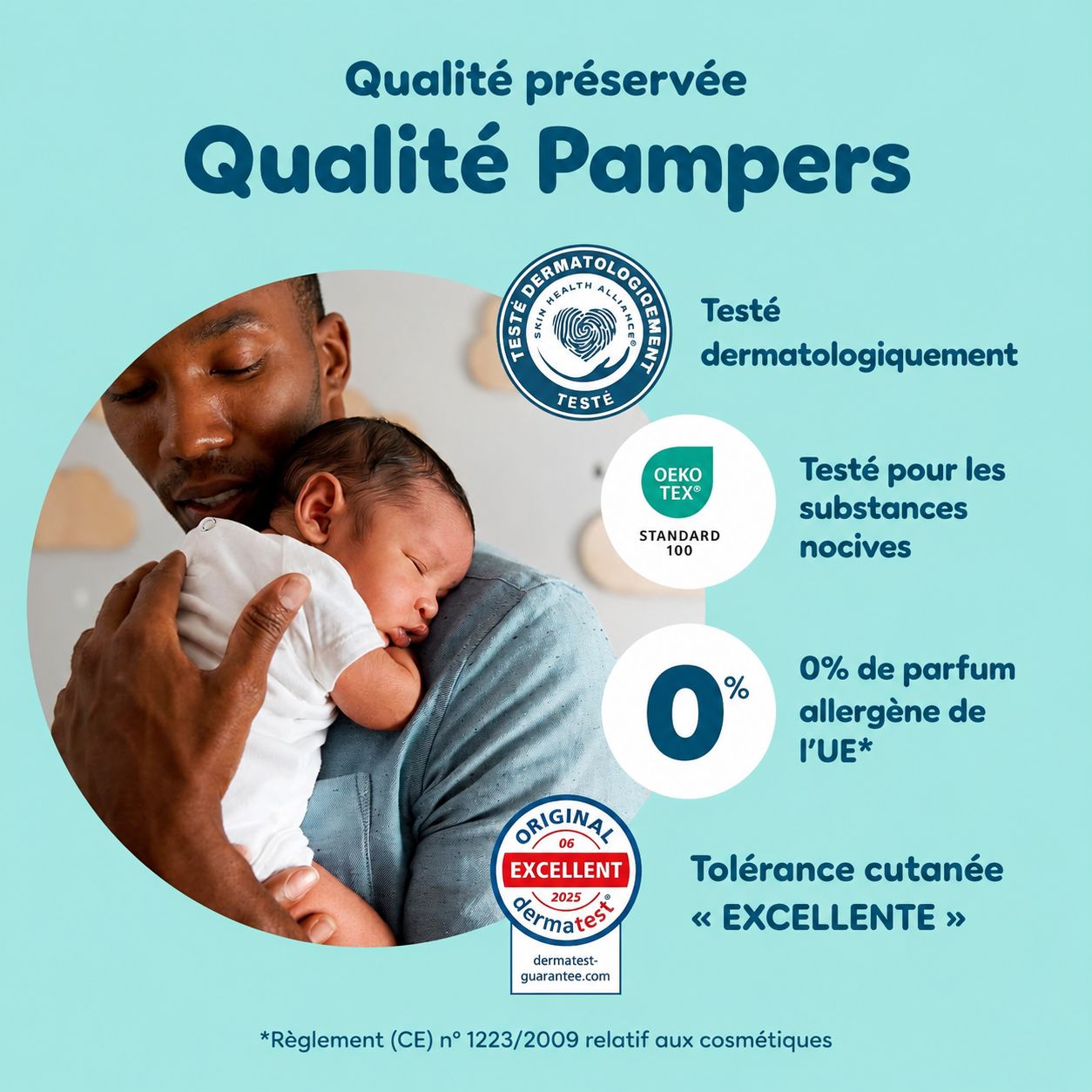Couches Pampers testées dermatologiquement et certifiées Oeko-Tex. 0% d'allergènes de parfum.